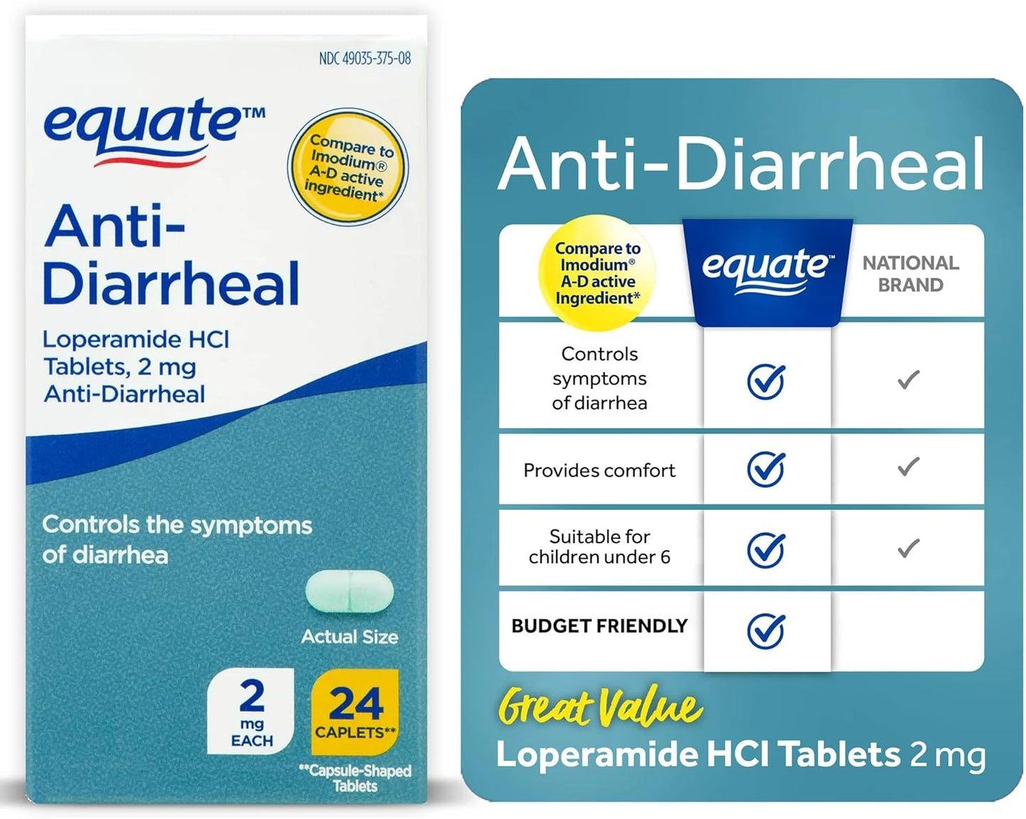 Equate Loperamide 2mg Caplets - 24 Count Box by Fusion Shop Store - Espot.com.au