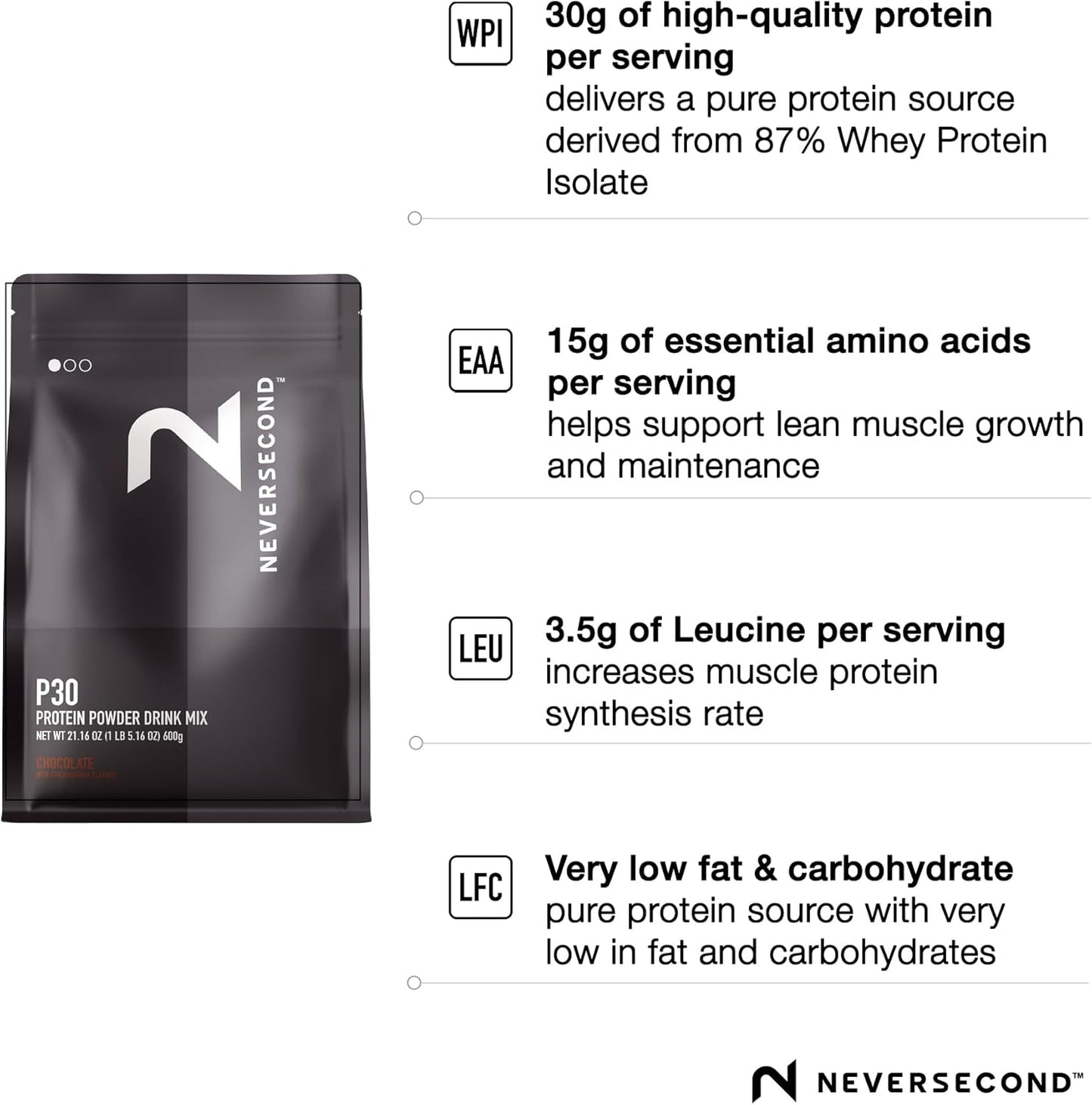 neversecond-p30-high-performance-recovery-drink-mix-with-protein-amino-acids---marathon-support-600g-2