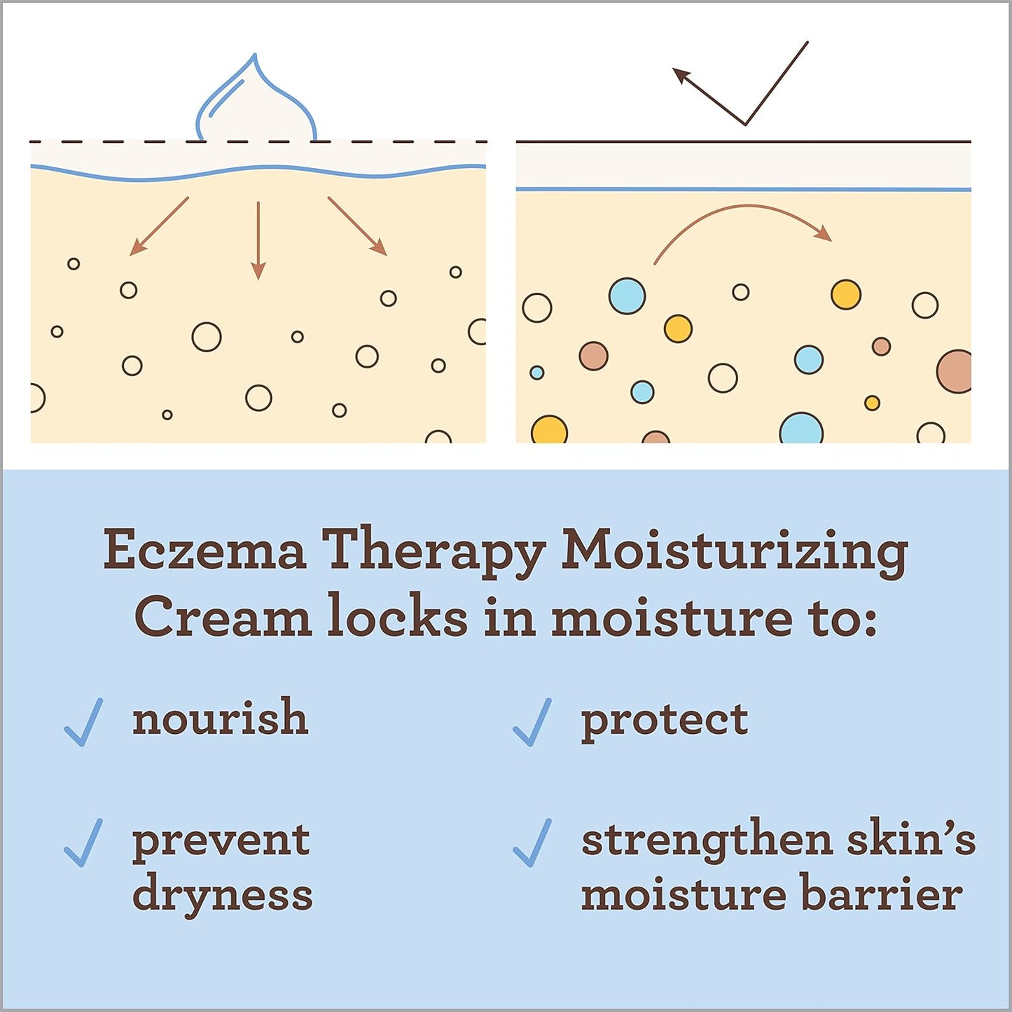 aveeno-baby-eczema-therapy-nighttime-balm---travel-size-1-oz---soothing-colloidal-oatmeal-formula-6