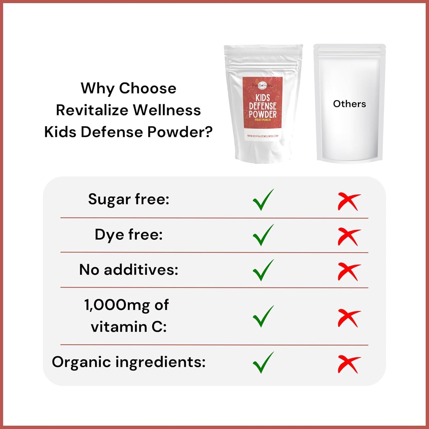kids-defense-fruit-punch-flavor-orthomolecular-vitamin-c-b3-1000mg-250mg-pure-corn-free-gmo-free-30-servings-7
