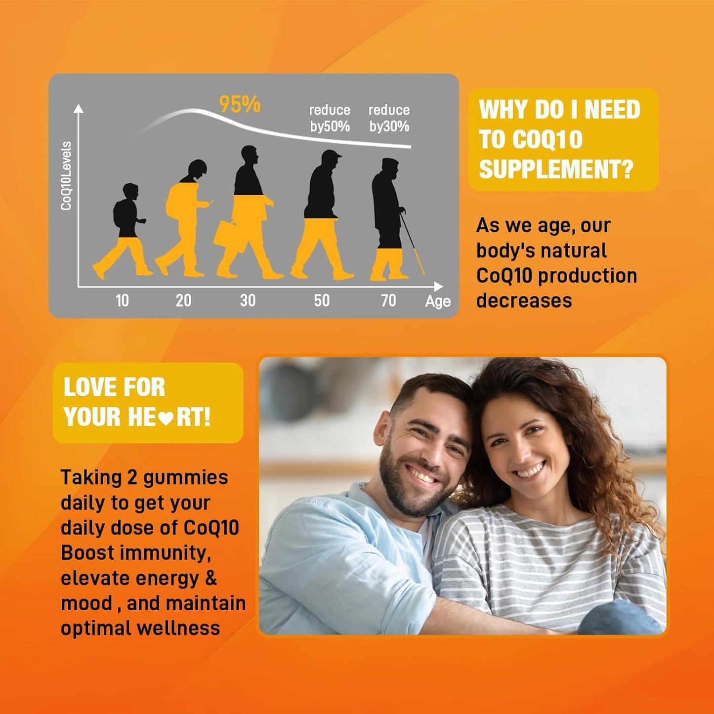 250mg-sugar-free-coq10-gummies-with-omega-3-b3-zinc-and-magnesium---high-absorption-coenzyme-q10-supplements-for-cellular-energy-and-antioxidant-support---peach-flavor-60-count-6