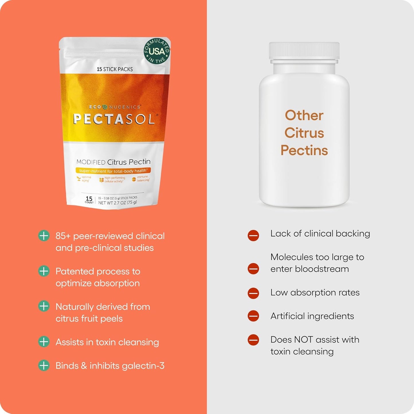 econugenics-pectasol-modified-citrus-pectin-stick-packs---total-body-health-supplement-for-heart-immune-system-inflammation-healthy-aging---maintain-healthy-galectin-3-levels-4