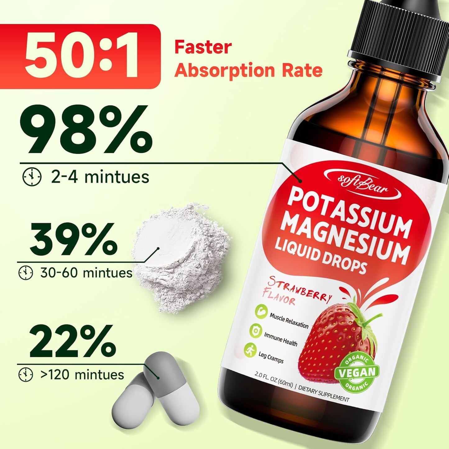 strawberry-flavored-potassium-magnesium-liquid-drops-for-bone-muscle-health---high-absorption-2-fl-oz-supplement-7