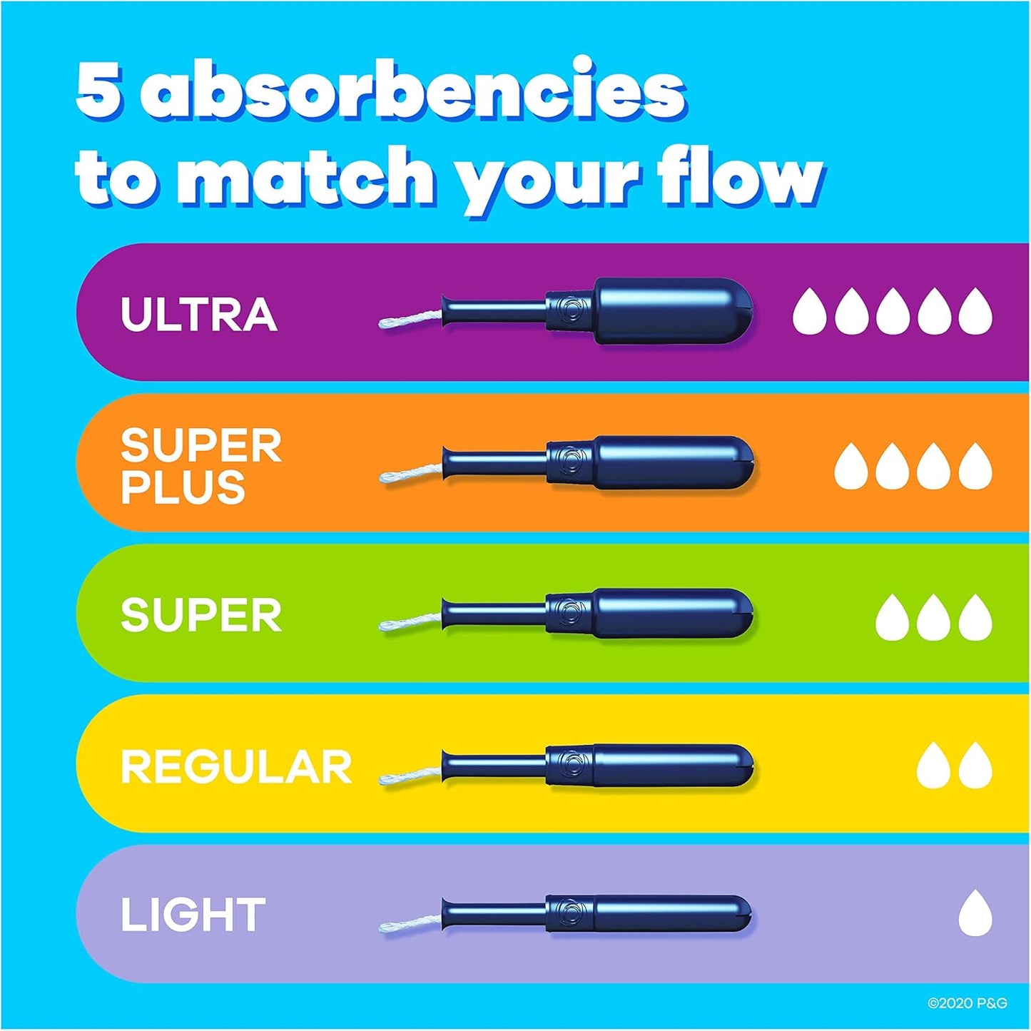 tampax-pearl-tampons-multipack-regularsuper-plus-absorbency-leakguard-braid-unscented---34-count-pack-2