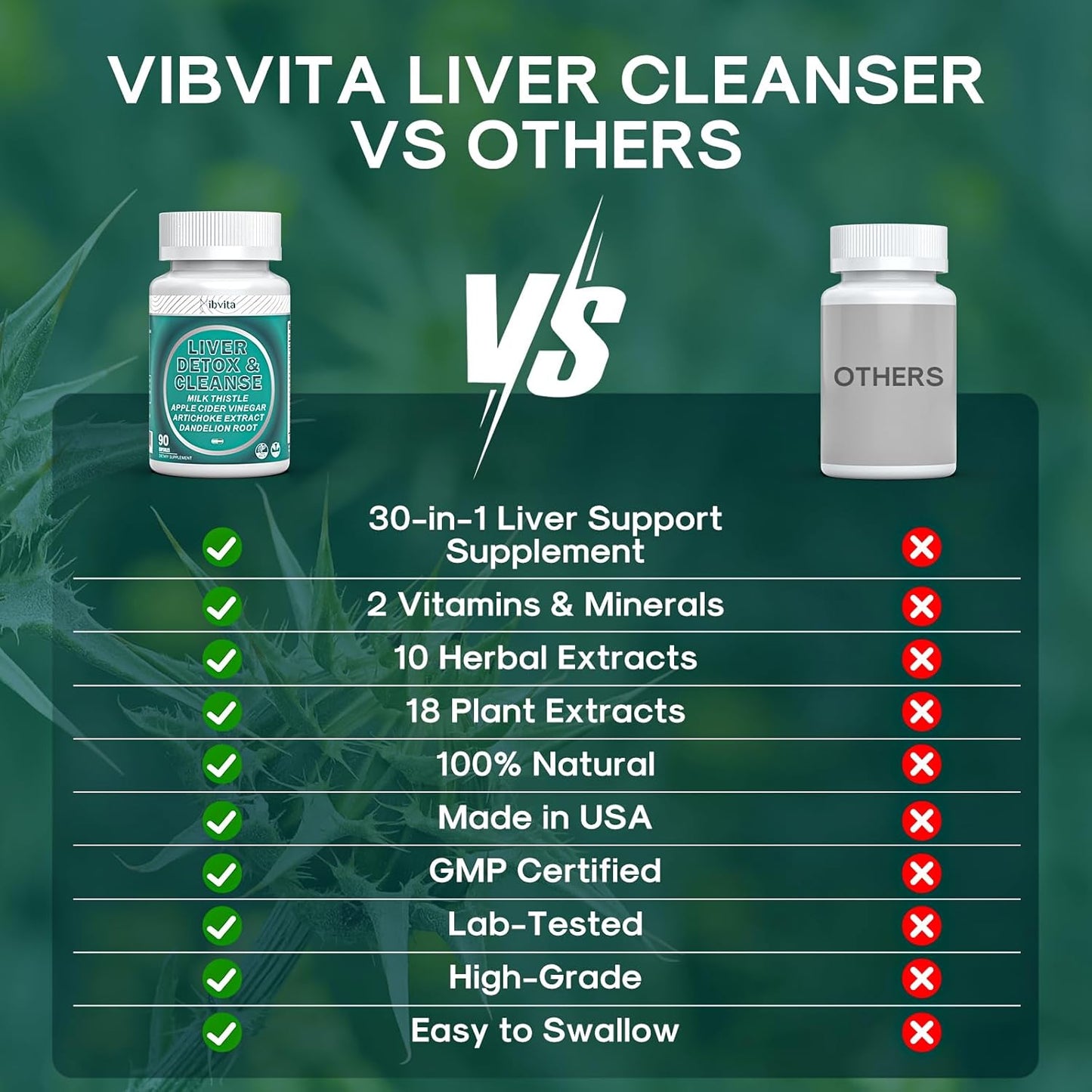 liver-cleanse-detox-repair-supplement-with-sea-moss-capsules-milk-thistle-artichoke-black-seed-oil-ashwagandha-burdock-root---boost-immune-system-and-energy-levels-for-men-women-7