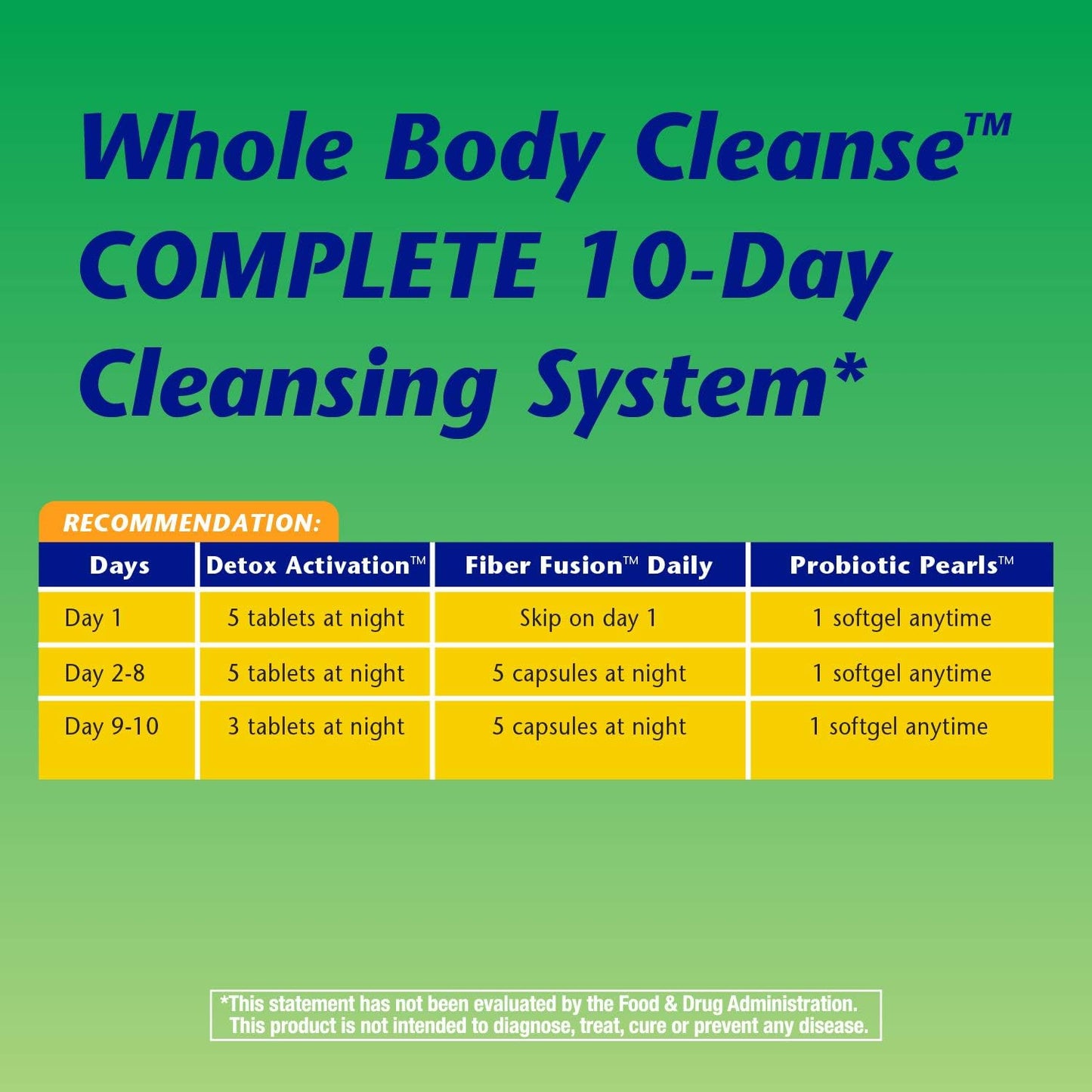 10-day-detox-cleansing-system-kit-with-probiotics-for-whole-body-cleanse---natures-way-enzymatic-therapy-7