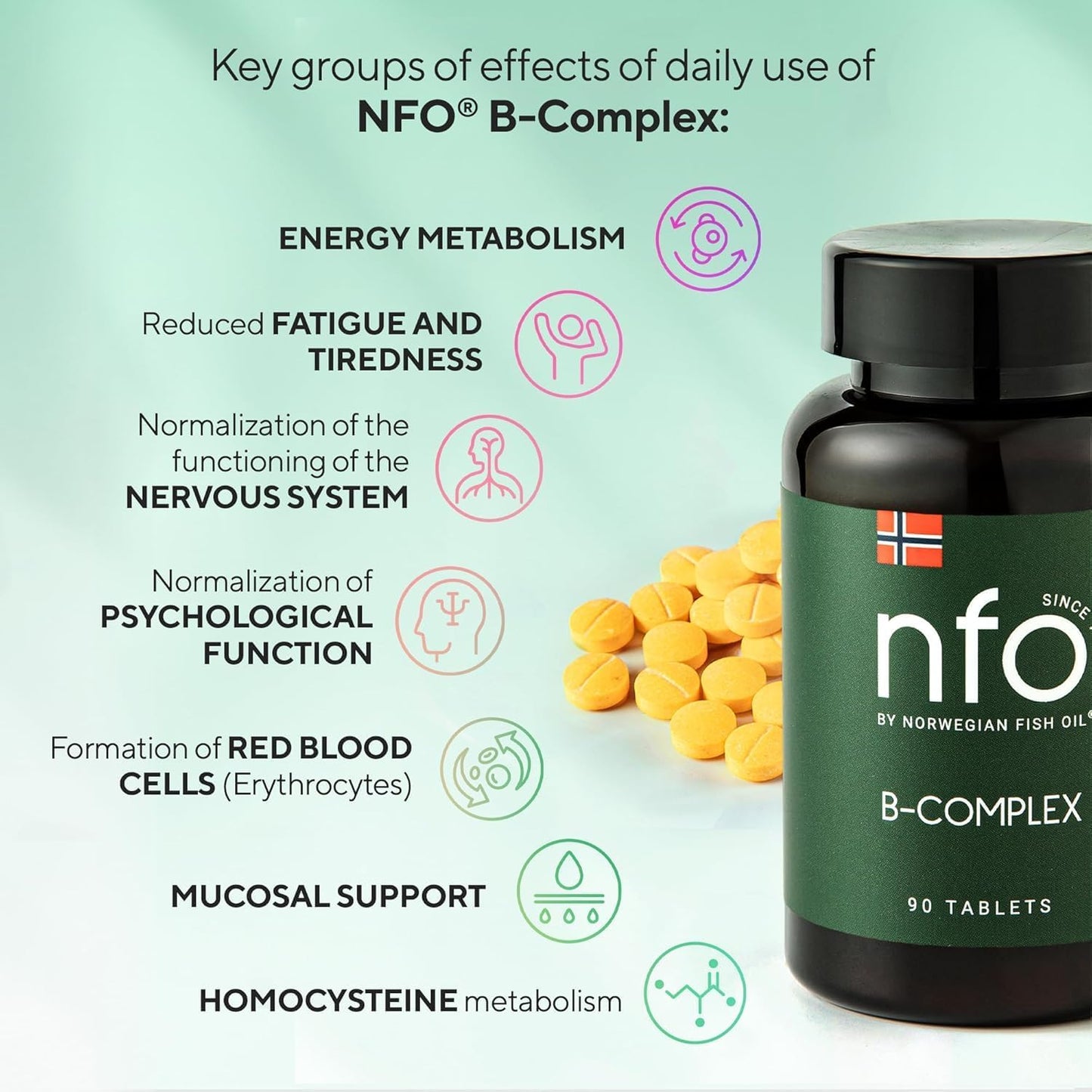 high-dose-norwegian-vitamin-b-complex-tablets-for-men-and-women---90-tablets---b1-b2-b3-b5-b6-b9-b12---natural-multivitamin-group-b---made-in-norway-2