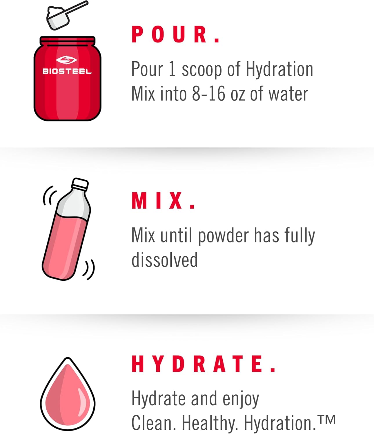 biosteel-zero-sugar-hydration-mix---mixed-berry-flavor-with-5-essential-electrolytes---45-servings-6