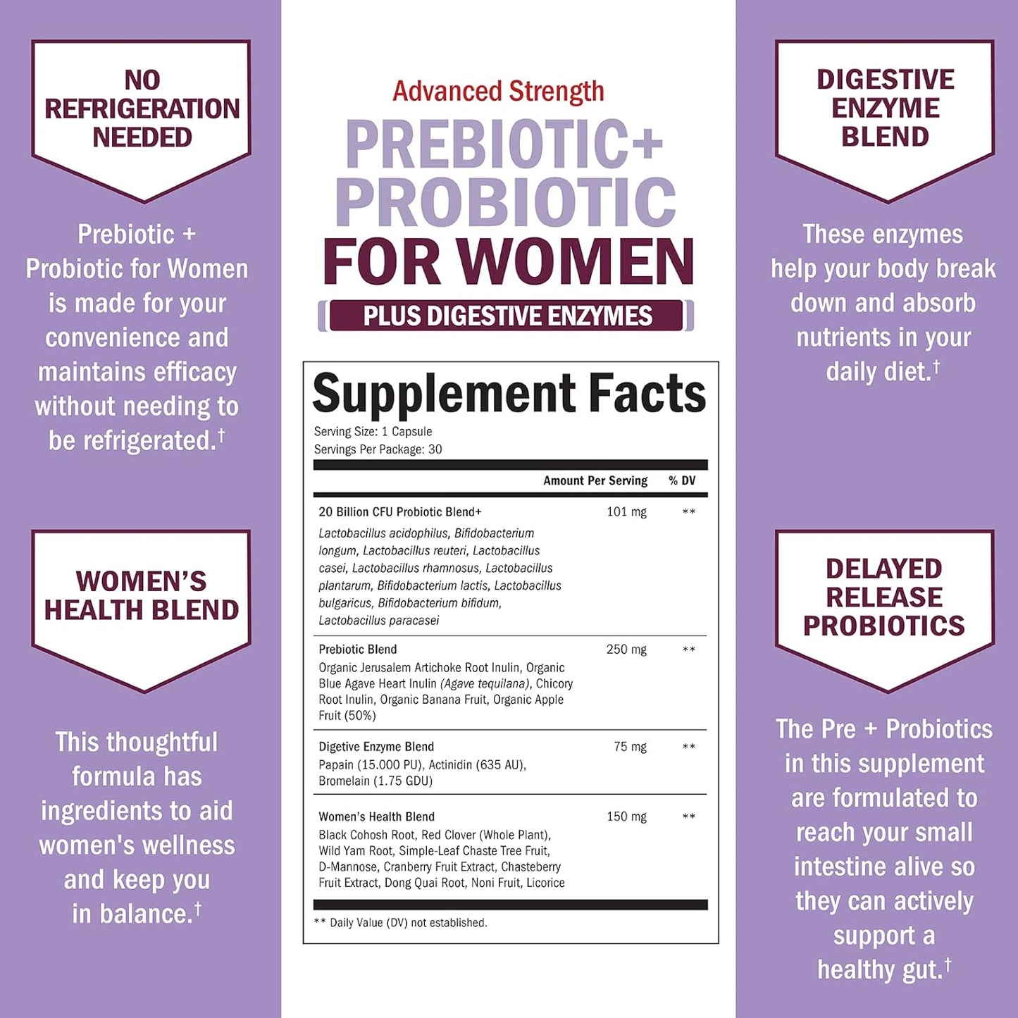 womens-prebiotic-probiotic-supplement-for-gut-vaginal-immune-health---with-black-cohosh-red-clover---whole-food-digestive-enzymes---lactobacillus-probiotic-capsules---30-count-3