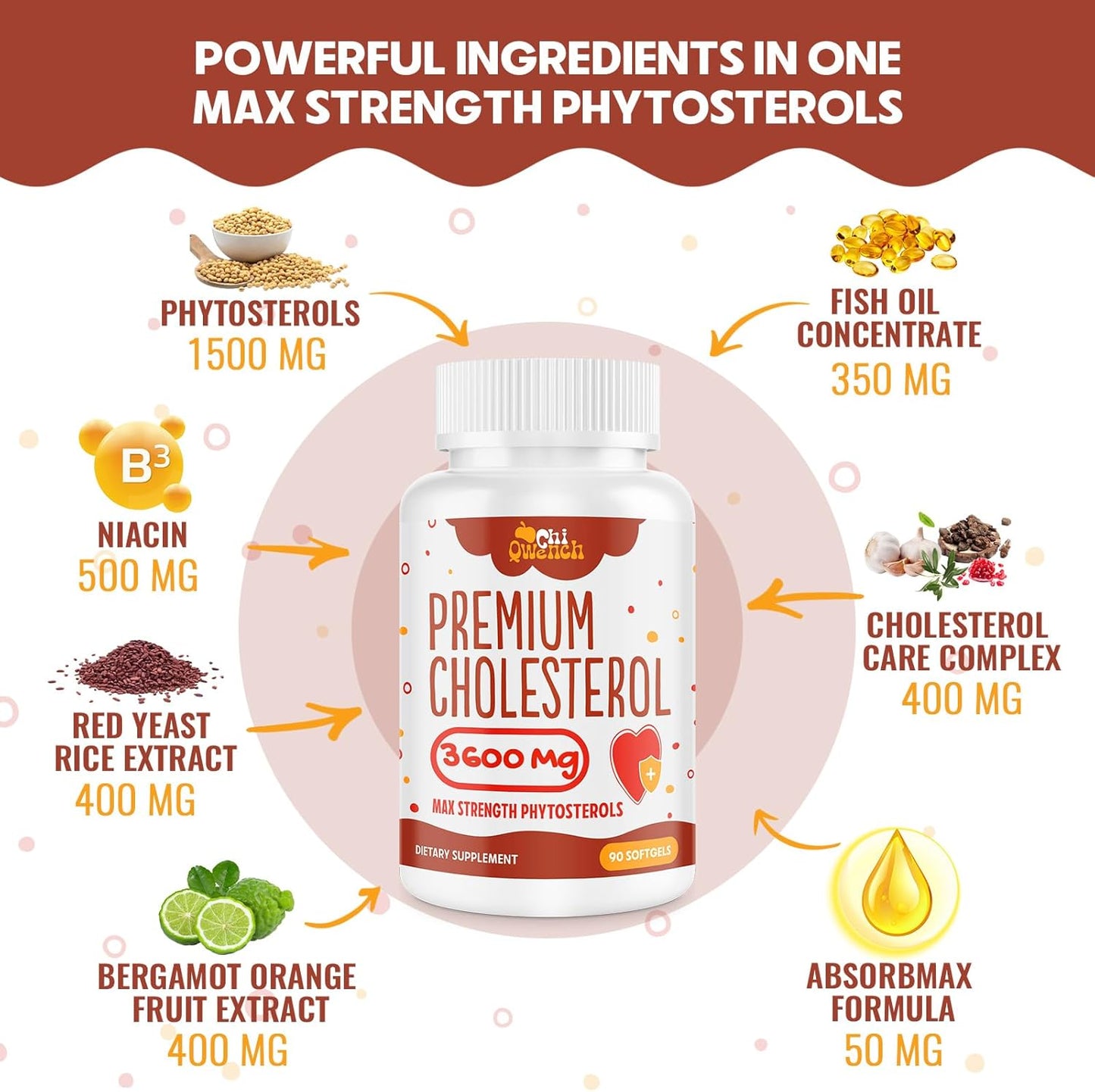 comprehensive-cholesterol-support-with-chiqwench-14-in-1-softgels-plant-sterol-gummies-7