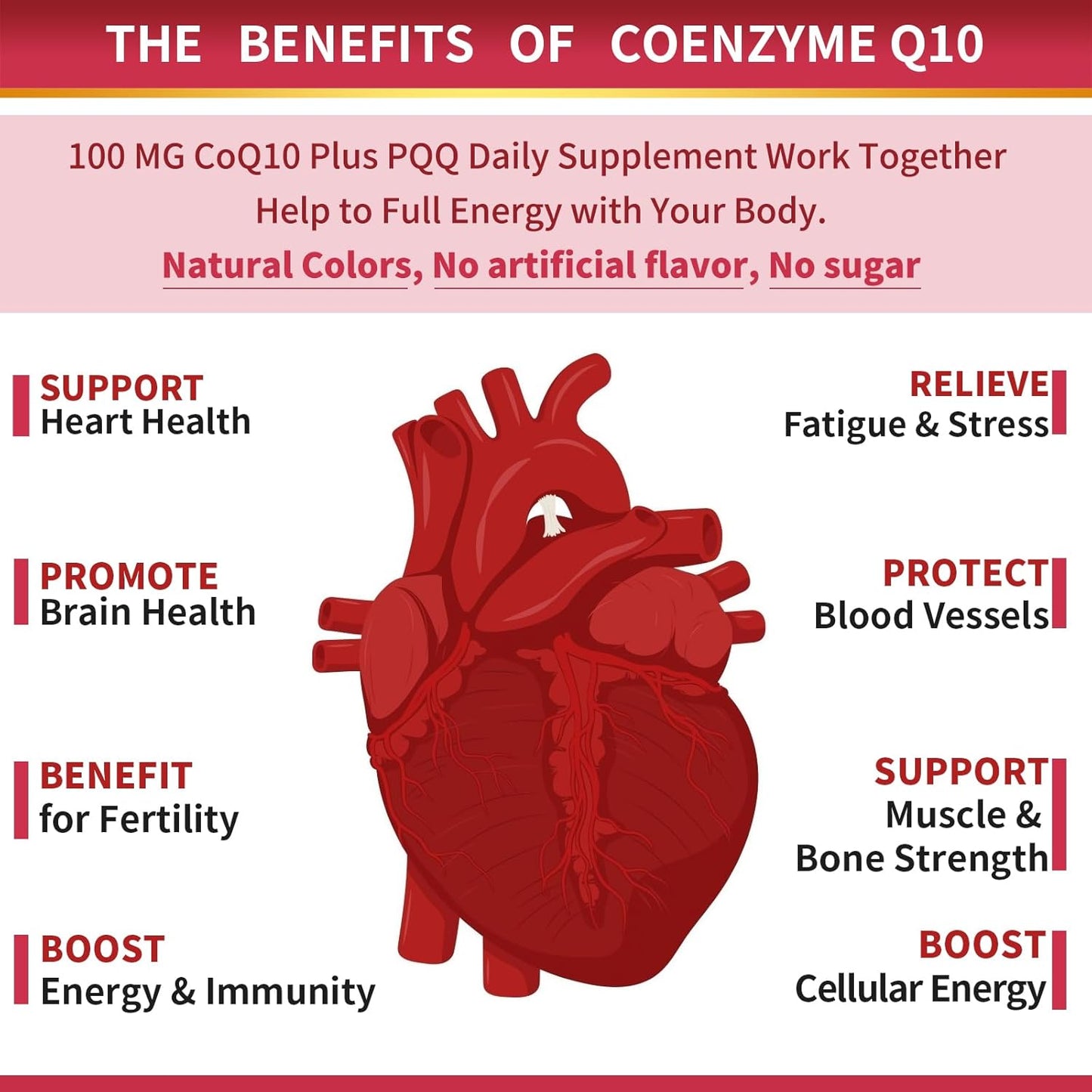 High Absorption CoQ10 Supplement with PQQ, BioPerine & Omega-3 for Heart & Energy - 120 Servings - Espot.com.au