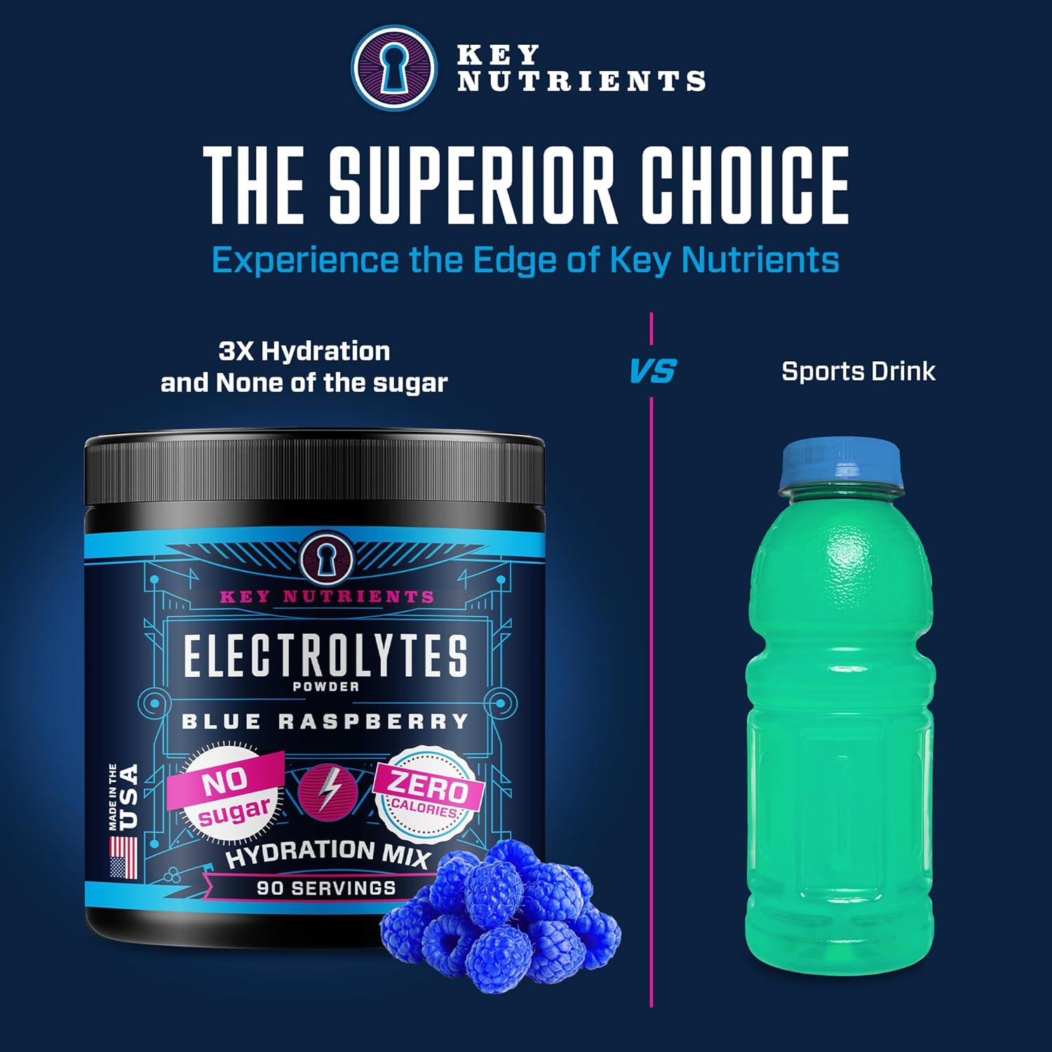 blue-raspberry-electrolyte-powder-with-key-nutrients---sugar-free-energy-and-endurance-supplement-for-hydration---90-servings-made-in-usa-2