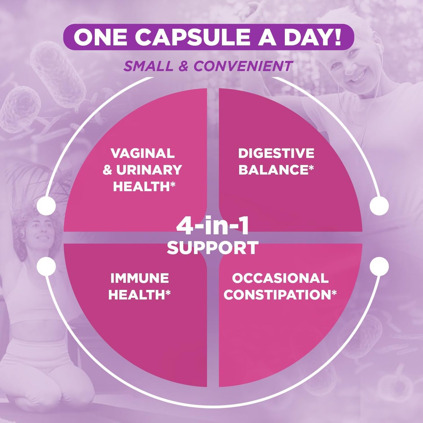 vital-planet-women-over-55-daily-probiotic---60-billion-cfu-60-strains-7-prebiotics---immune-support-digestive-health---60-capsules-3