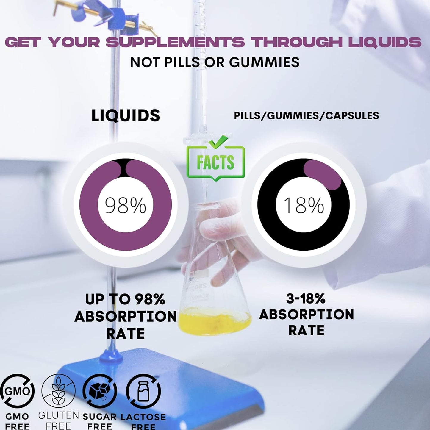 herbal-liver-detox-cleanse-liquid-supplement---supports-gut-health-kidney-function---milk-thistle-artichoke-chicory---non-gmo---850oz-7
