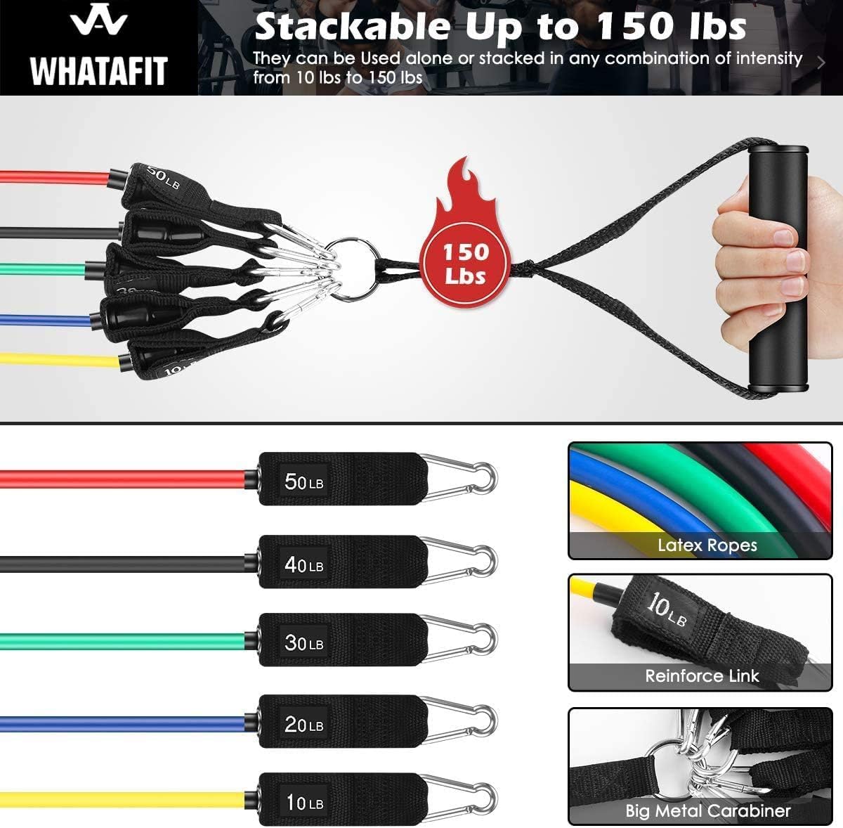 whatafit-exercise-bands-with-handles-for-men-and-women---resistance-bands-for-working-out-and-strength-training-at-home-gym-3