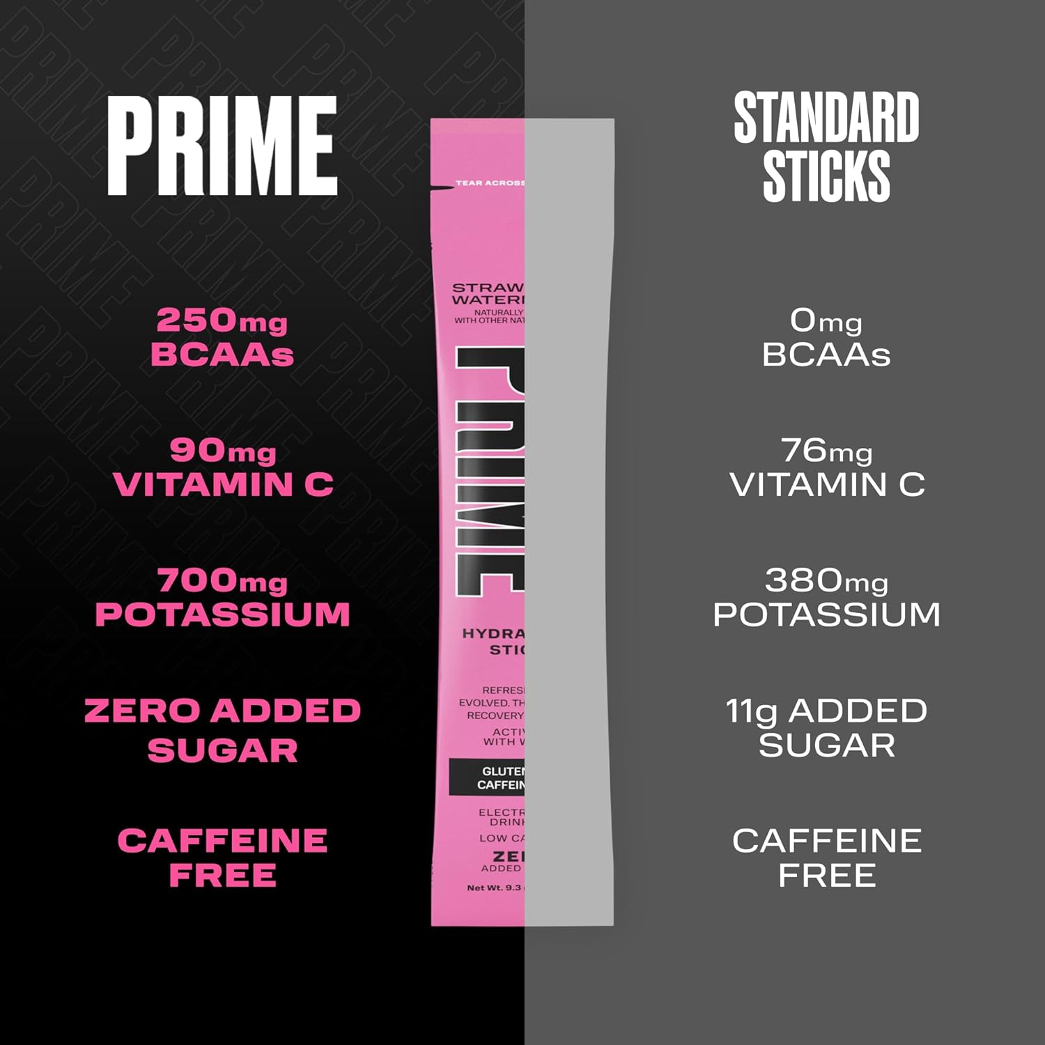 strawberry-watermelon-hydration-powder-sticks-electrolyte-drink-mix-low-sugar-caffeine-free-vegan-48-single-serve-sticks-3