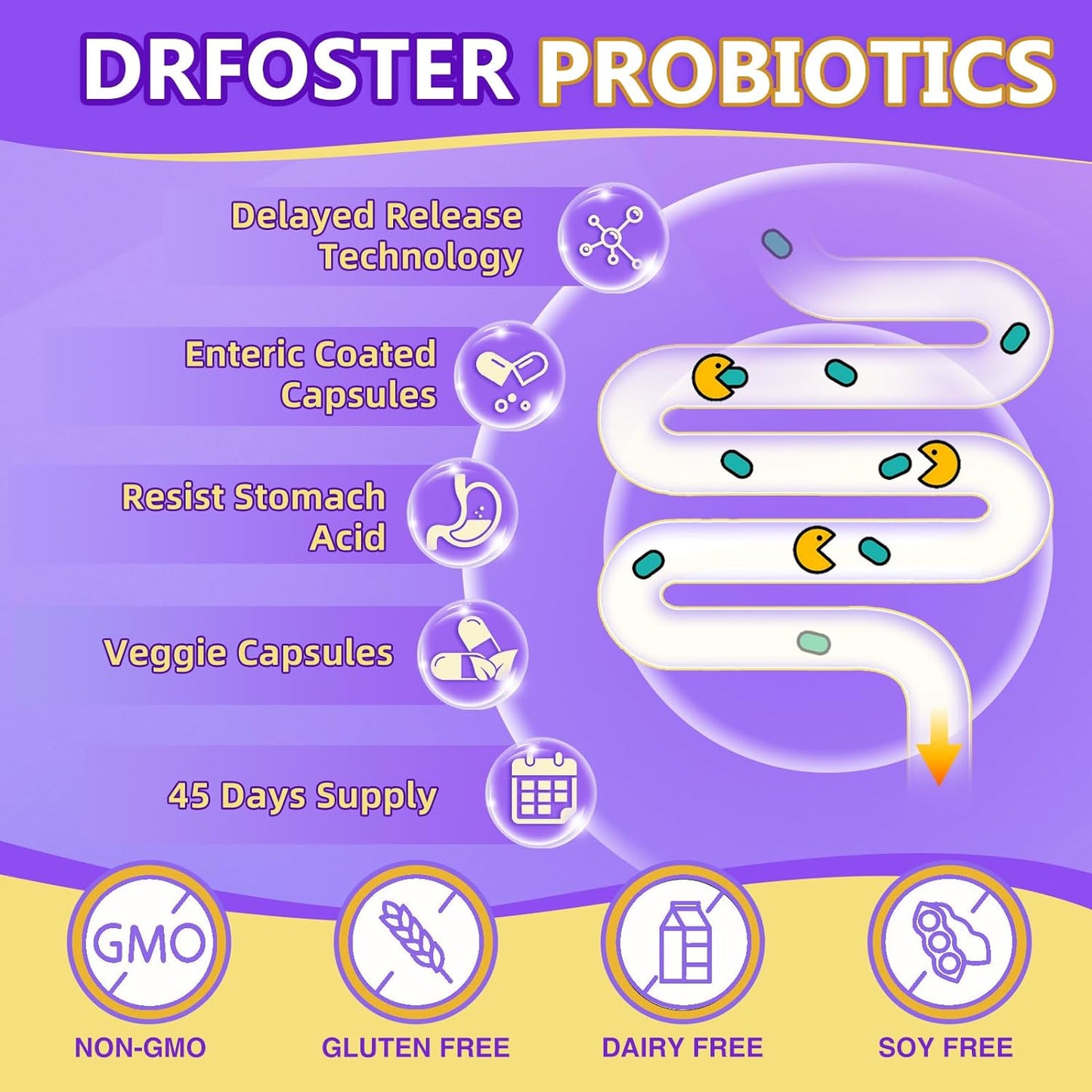 drfoster-probiotic-digestive-health-supplement-with-120-billion-cfus-prebiotics-d3-zinc-immune-support-herbs---detox-cleanse-for-women-men-45-day---3-month-supply-2