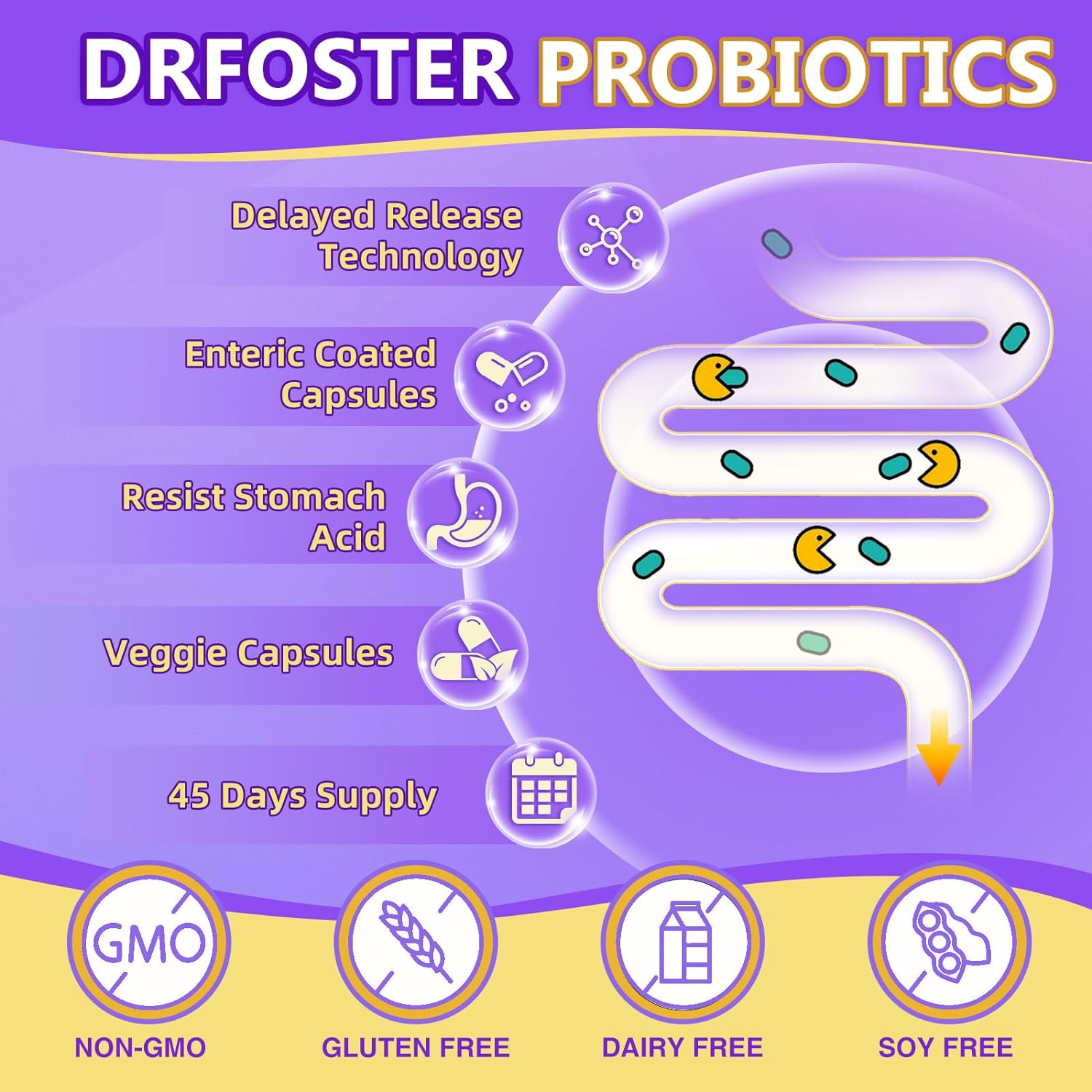 drfoster-probiotic-digestive-health-supplement-with-120-billion-cfus-prebiotics-d3-zinc-immune-support-herbs---detox-cleanse-for-women-men-45-day---3-month-supply-2