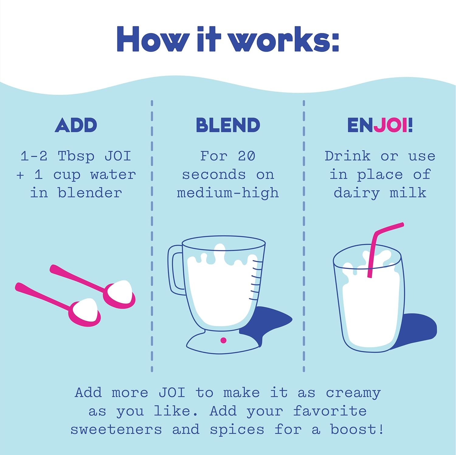 organic-almond-milk-unsweetened-plain-concentrate---jois-latest-product-6