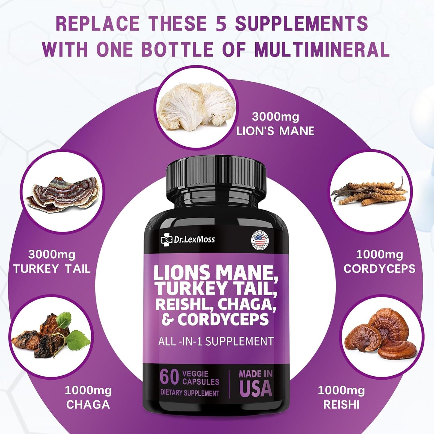 organic-mushroom-supplement-with-lions-mane-turkey-tail-reishi-cordyceps-chaga-maitake-meshima-poria-cocos-shiitake-oyster-porcini-enoki---60-capsules---dr-lexmoss-3
