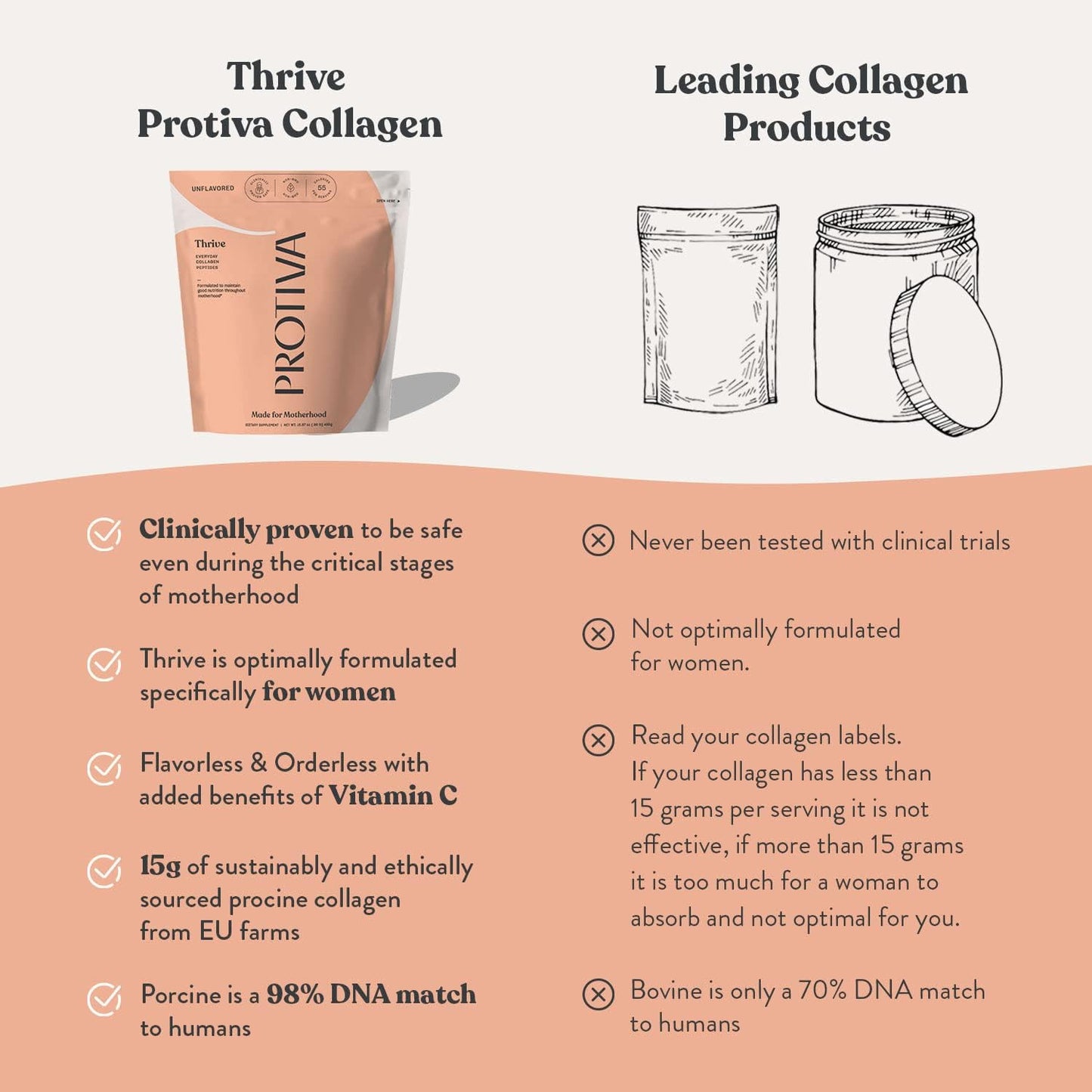 premium-unflavored-collagen-peptide-powder-for-women---16-oz-450-g-safe-for-pregnancy-breastfeeding-reduces-stretch-marks-6