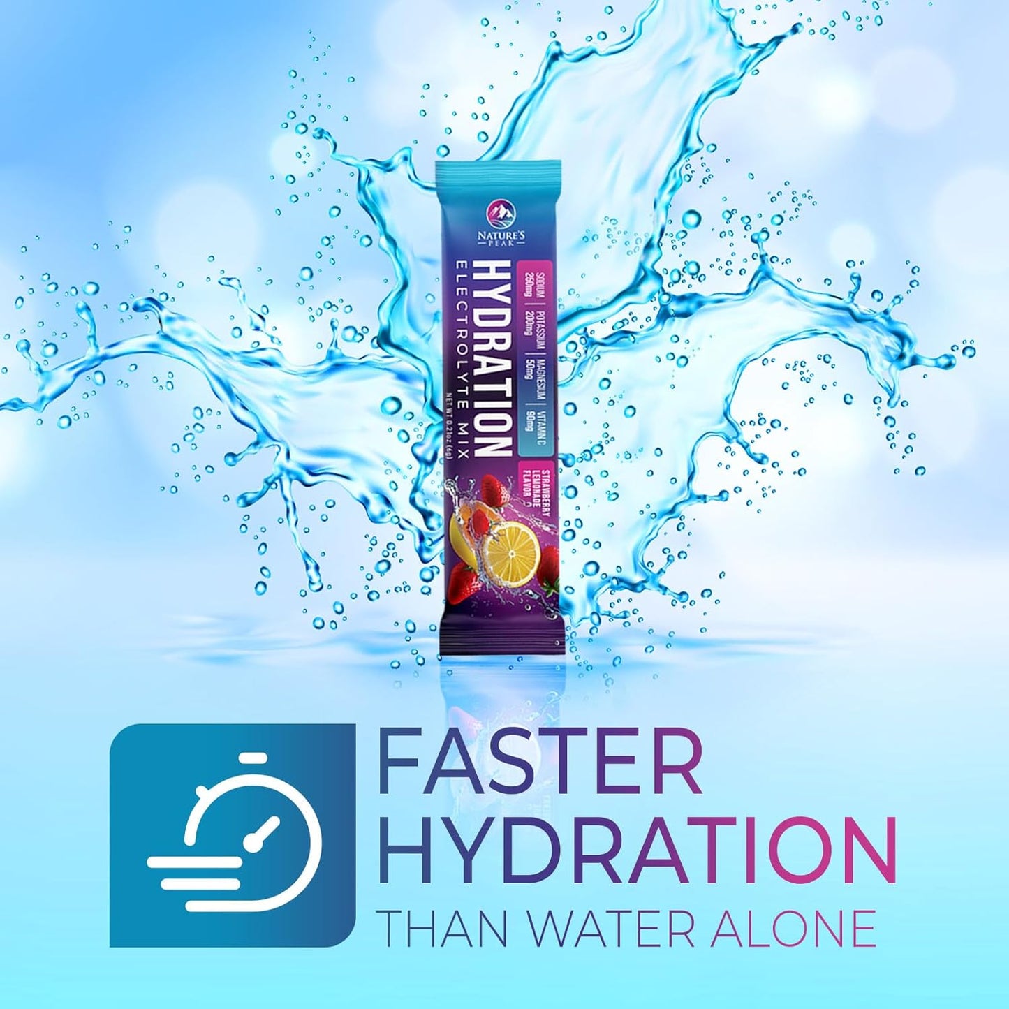 natures-peak-liquid-replenisher-electrolyte-drink-mix---hydration-packets-with-6-electrolytes-minerals-keto-vegan-friendly-non-gmo-sugar-free-powder---32-stickpack-servings-5