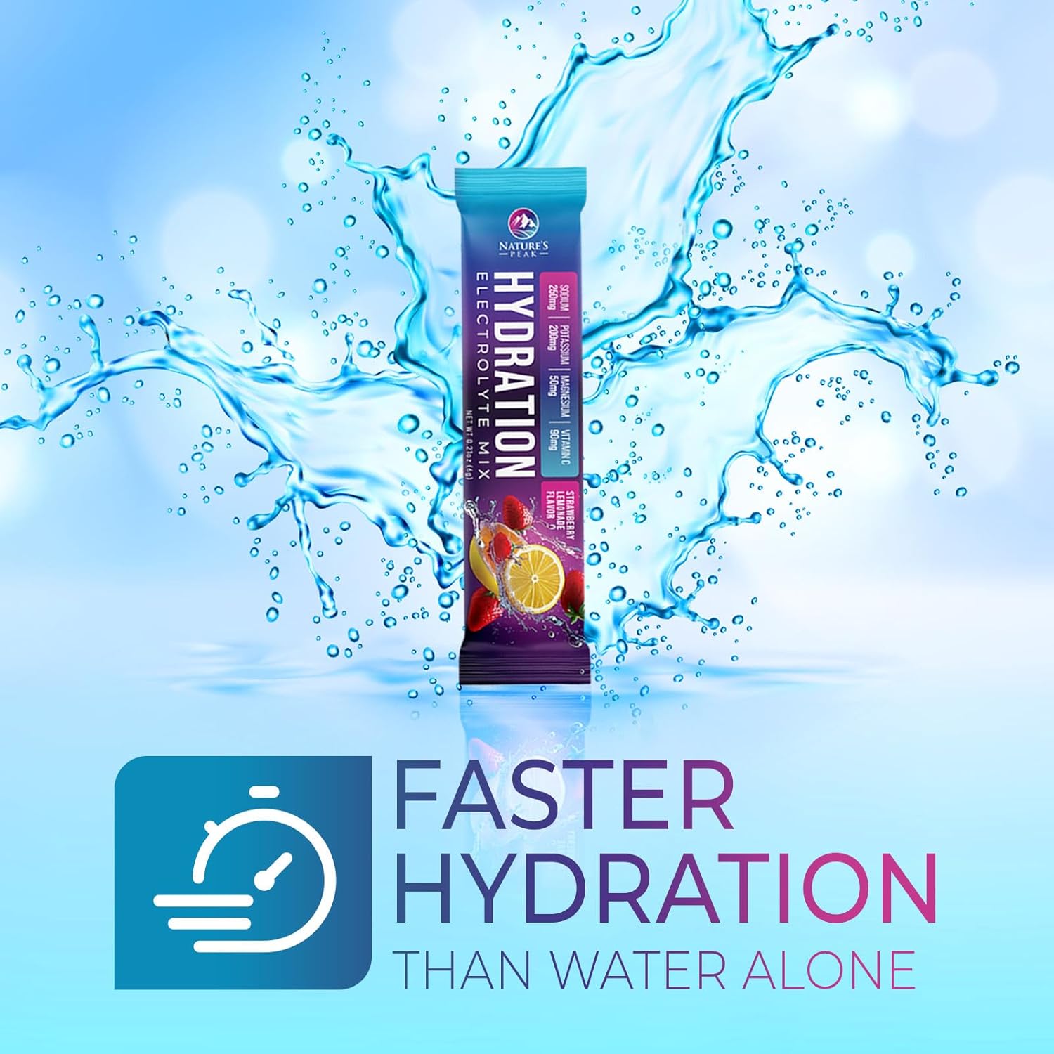 natures-peak-liquid-replenisher-electrolyte-drink-mix---hydration-packets-with-6-electrolytes-minerals-keto-vegan-friendly-non-gmo-sugar-free-powder---32-stickpack-servings-5