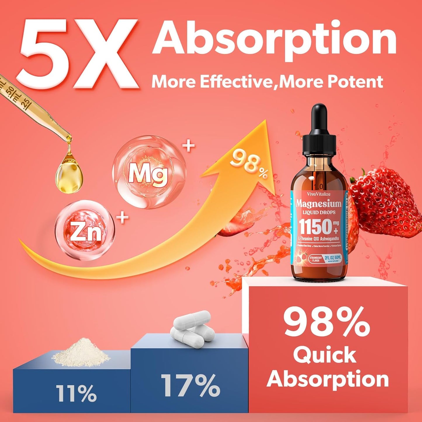 liquid-magnesium-complex-drop-for-adults---stress-relief-muscle-relaxation-sleep-support---glycinate-taurate-citrate-blend---vivavitalize-4