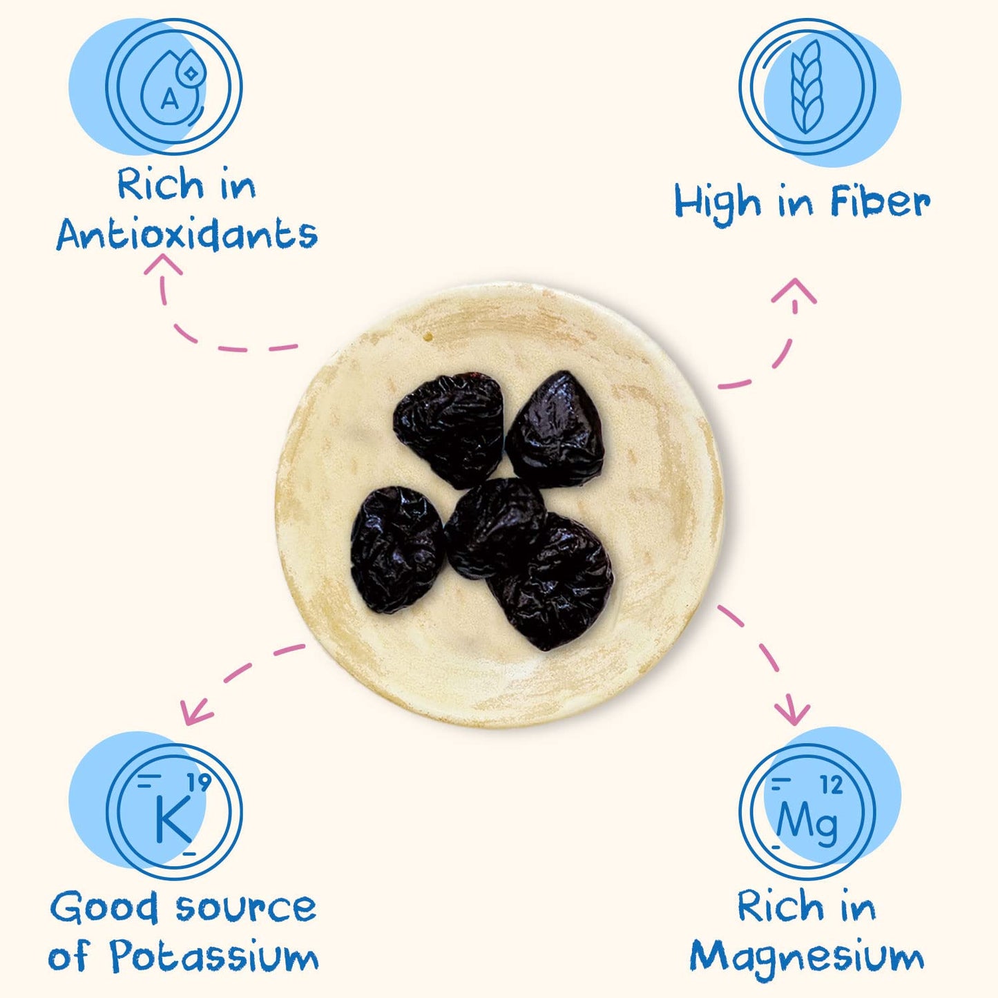 bulk-bag-of-sunny-fruit-soft-organic-prunes---25-pounds-healthy-dried-plums-organic-non-gmo-vegan-halal-kosher-no-preservatives-no-added-sugar-3