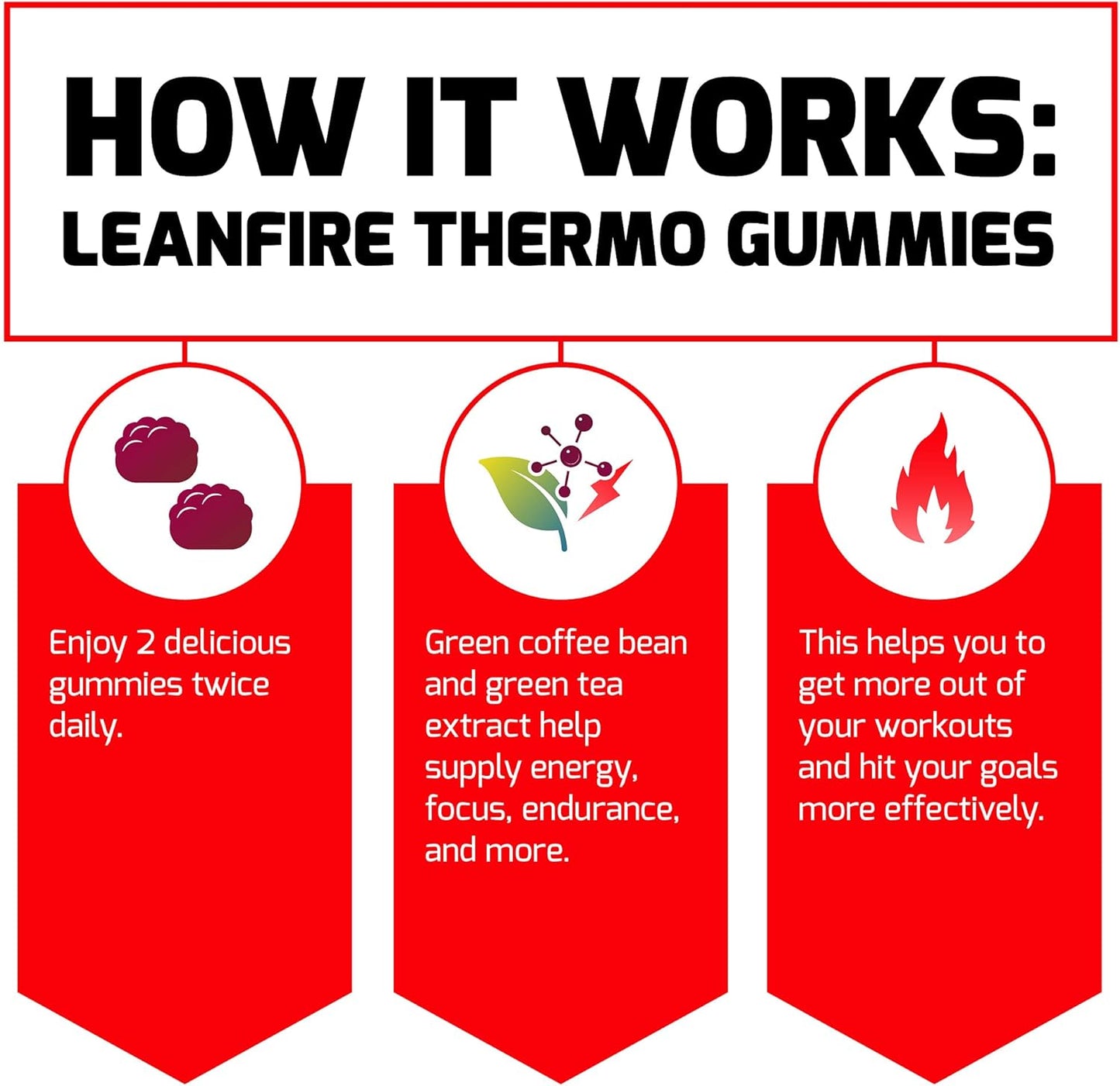 energy-boosting-leanfire-thermo-gummies-with-b12-caffeine-green-coffee-bean-for-metabolism-endurance-focus---120-gummies-4