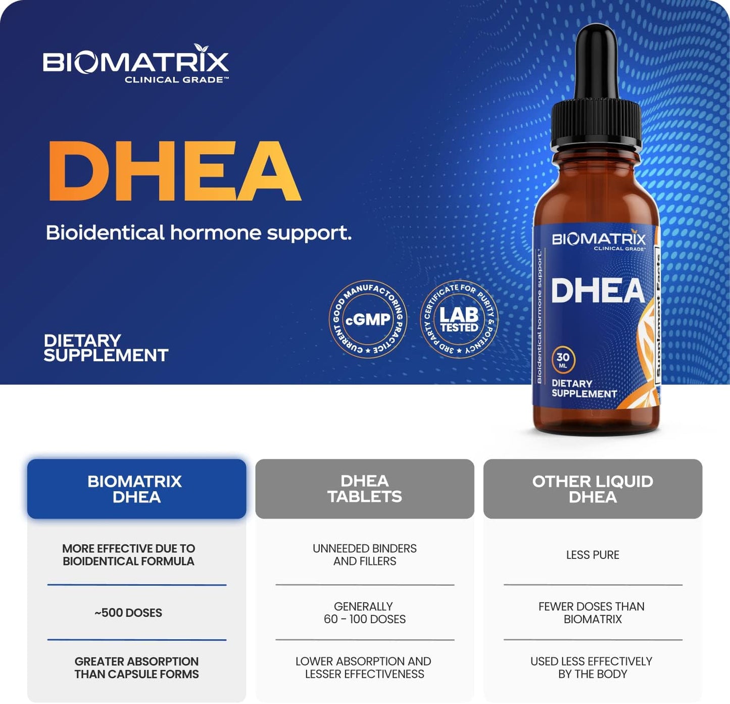 biomatrix-dhea-liquid-hormone-supplement---micronized-for-maximum-absorption---precision-dosing---supports-adrenal-brain-heart-bone-health---30-ml-1200mg-total-3