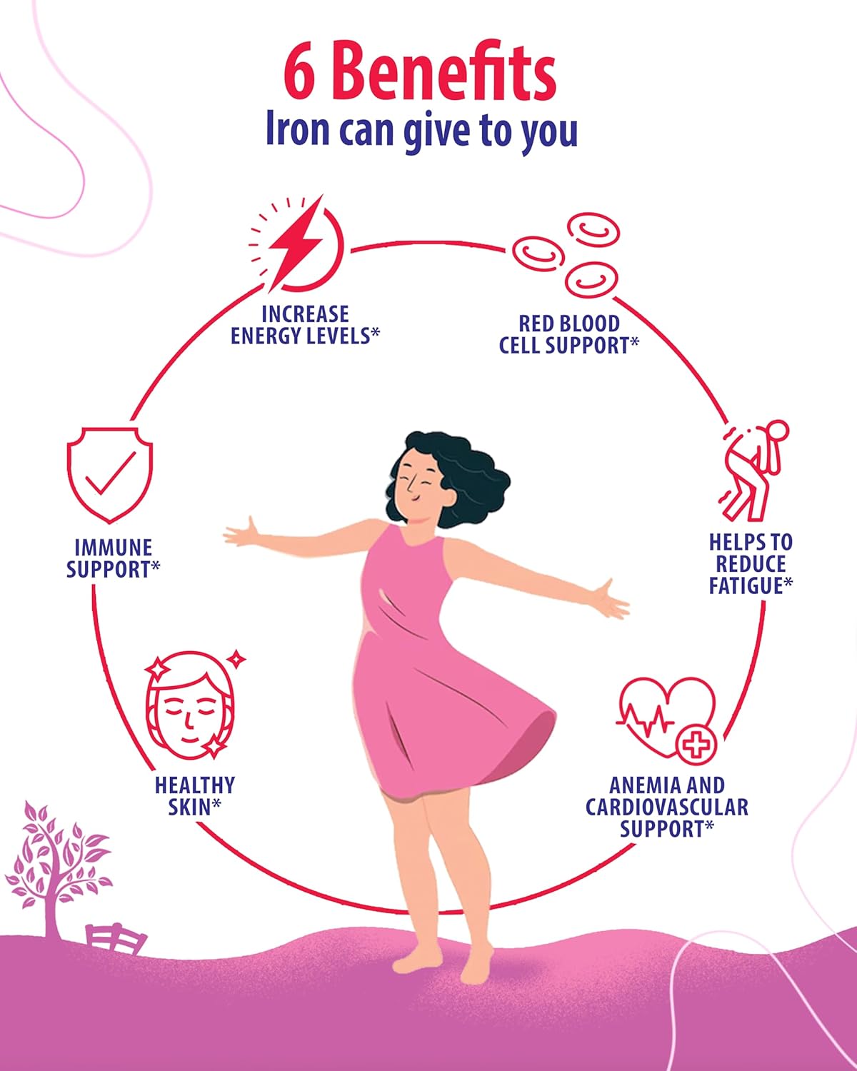 sunny-sam-iron-gummies-with-vitamin-c-for-adults-and-magnesium-gummies-for-kids---iron-and-magnesium-vitamins-5