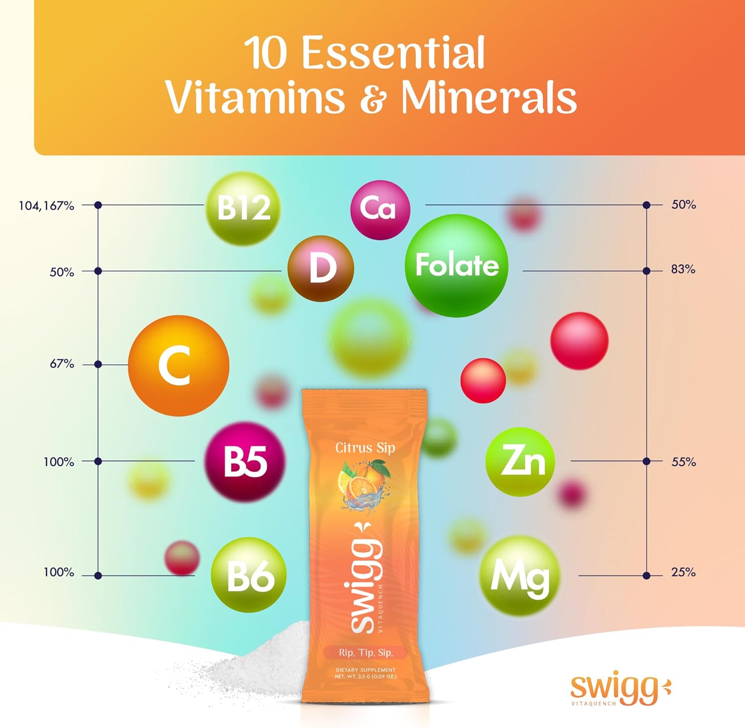 hydration-powder-packets-with-daily-multi-vitamins---sugar-free-electrolytes-drink-mix-with-b12-c-d-b6-folate-iron-zinc---essential-elements-for-daily-hydration-2