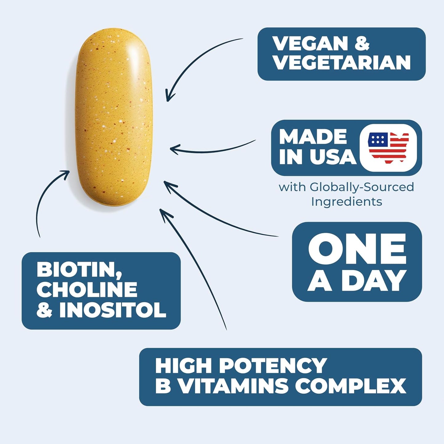 high-potency-vitamin-b-complex-with-b12-niacin-b2-b6-folic-acid-400mcg---energy-mood-support-for-men-women---immune-nervous-system-aid---one-a-day-supplement-by-vimerson-health-4