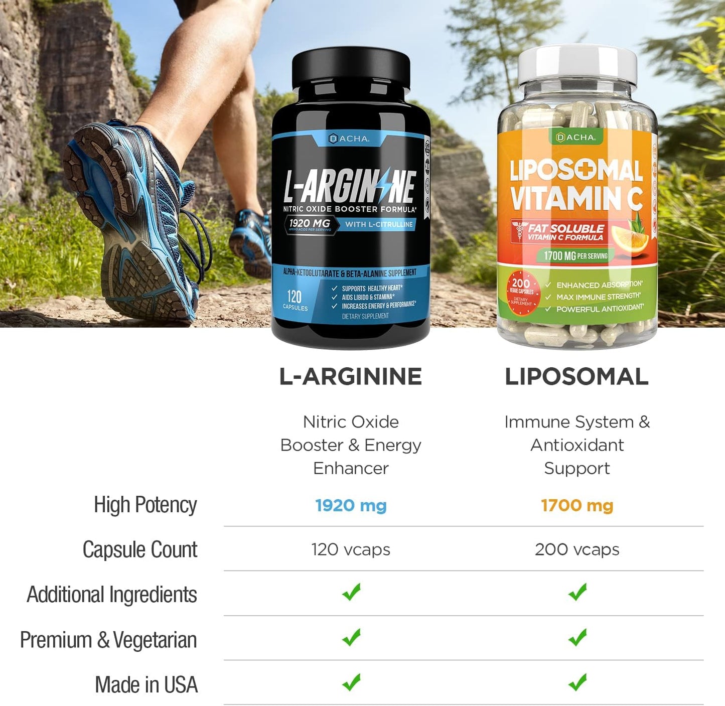 max-strength-nitric-oxide-booster-bundle-with-l-arginine-liposomal-vitamin-c-l-citrulline-and-ascorbyl-palmitate-for-enhanced-exercise-energy-immune-health-and-slim-look-support-3