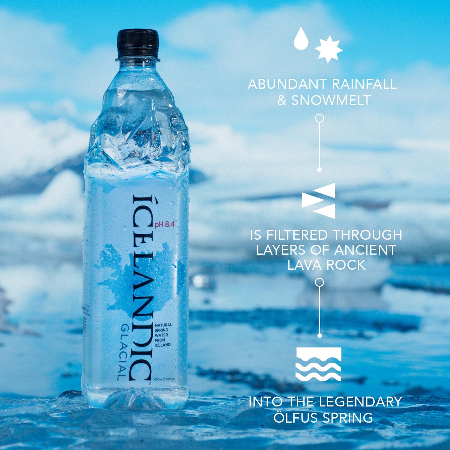 30 Count of Icelandic Glacial Natural Spring Alkaline Water, 11.16 Fl Oz - Pure and Refreshing Hydration in Convenient Packaging - Espot.com.au