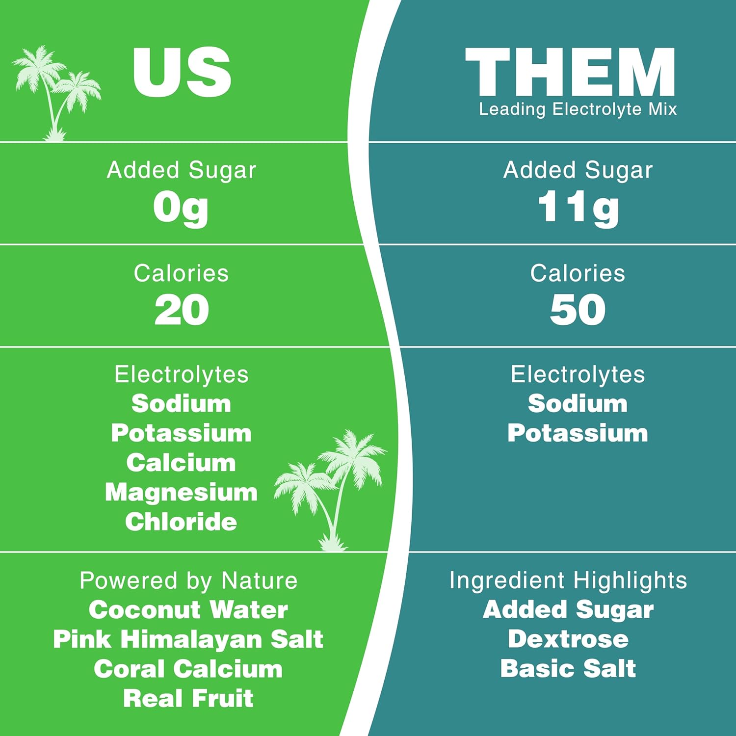 hydrating-electrolyte-powder-with-real-fruit---lemon-lime-flavor-no-added-sugar---contains-5-key-electrolytes-vitamins-trace-minerals---non-gmo-30-servings-7