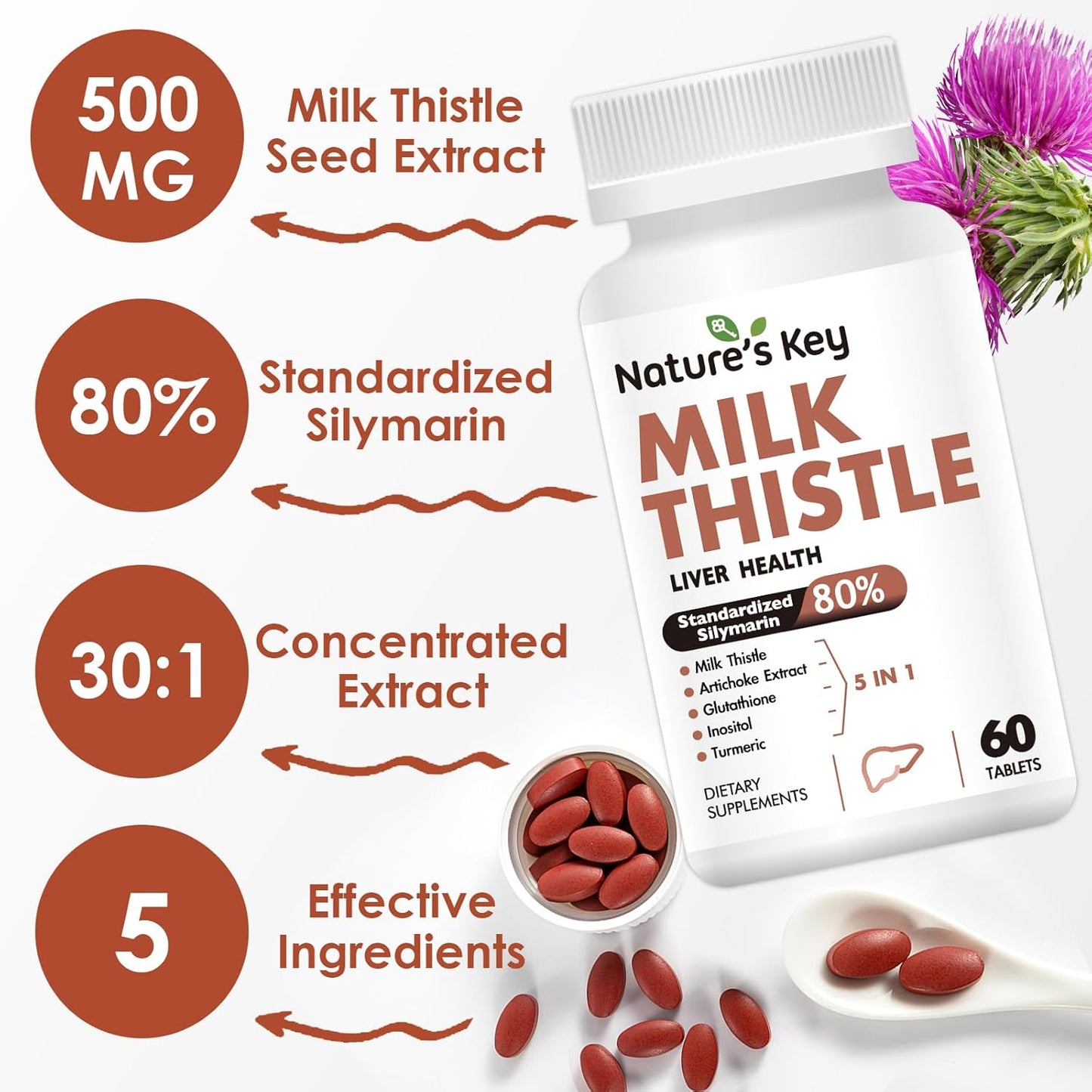 500mg-milk-thistle-liver-supplement-with-80-silymarin-for-liver-cleanse-detox---60-tablets-artichoke-glutathione-inositol-turmeric-4