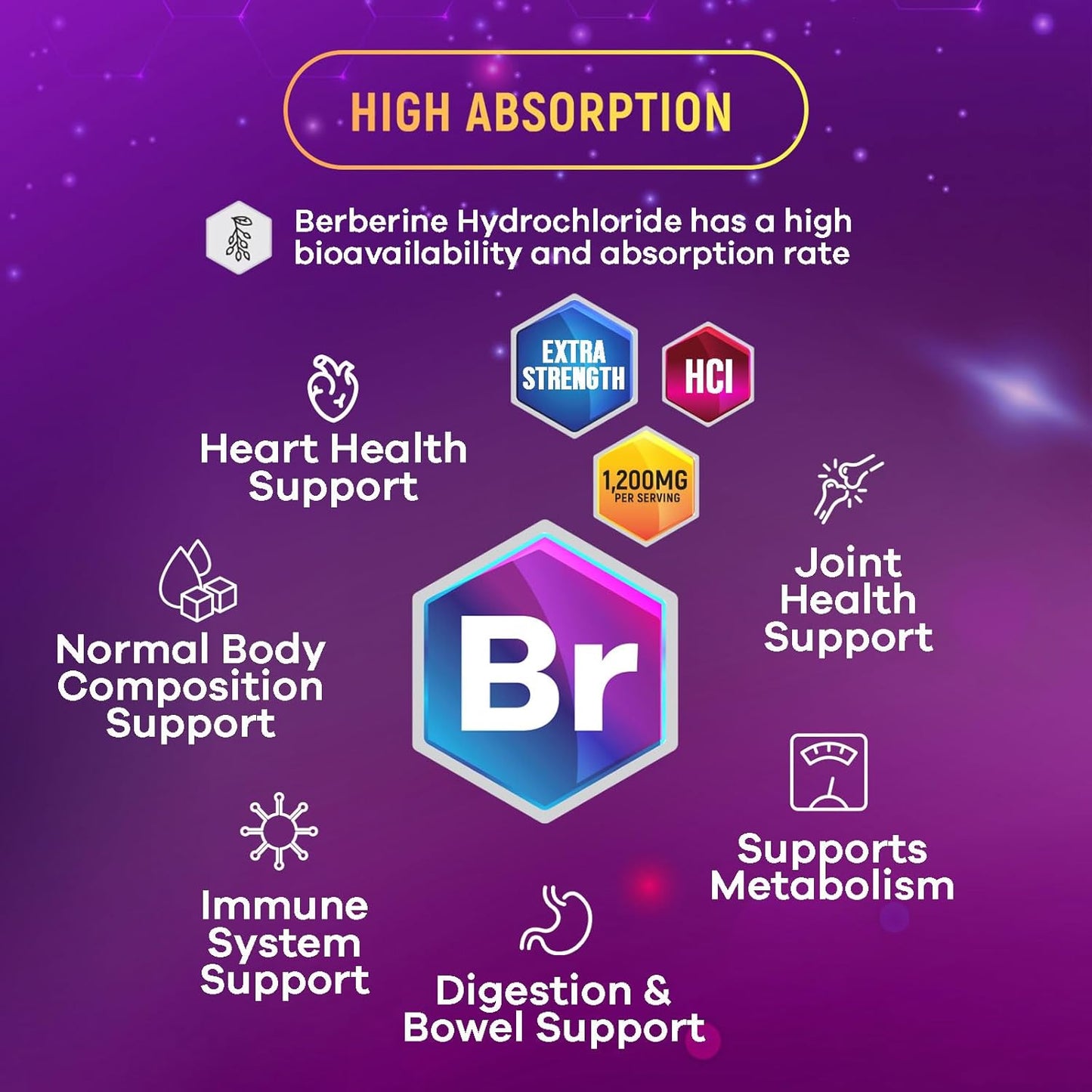 High Absorption Berberine Supplement for Heart Health & Immune Support - 1200mg Berberine HCL Pills with Gluten-Free Formula - 120 Veg Capsules by Nature's Nutrition - Espot.com.au