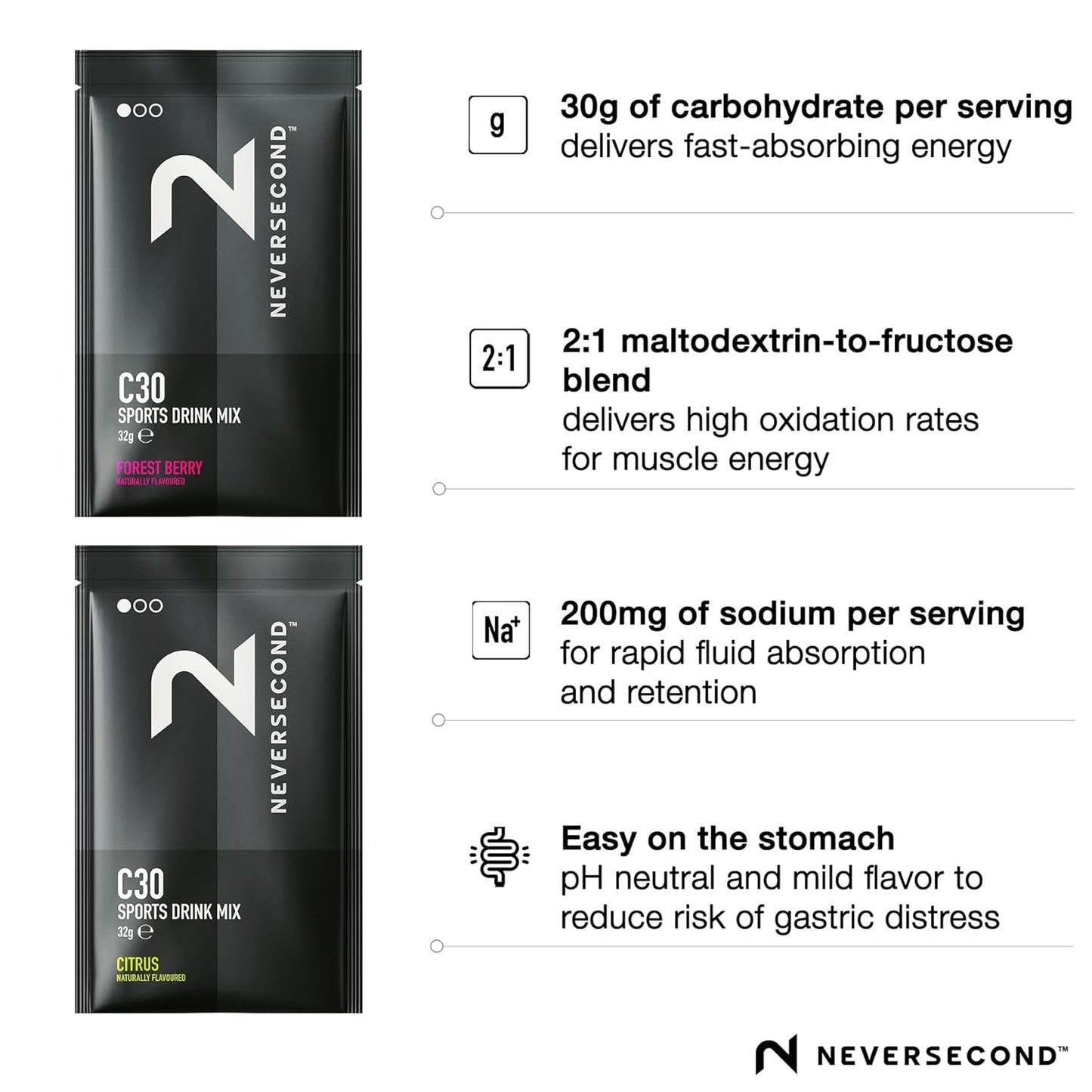 neversecond-c30-sports-drink-variety-pack---high-performance-electrolyte-hydration-carbohydrates-for-triathlons-cycling-ironman-marathons---6-single-servings-2
