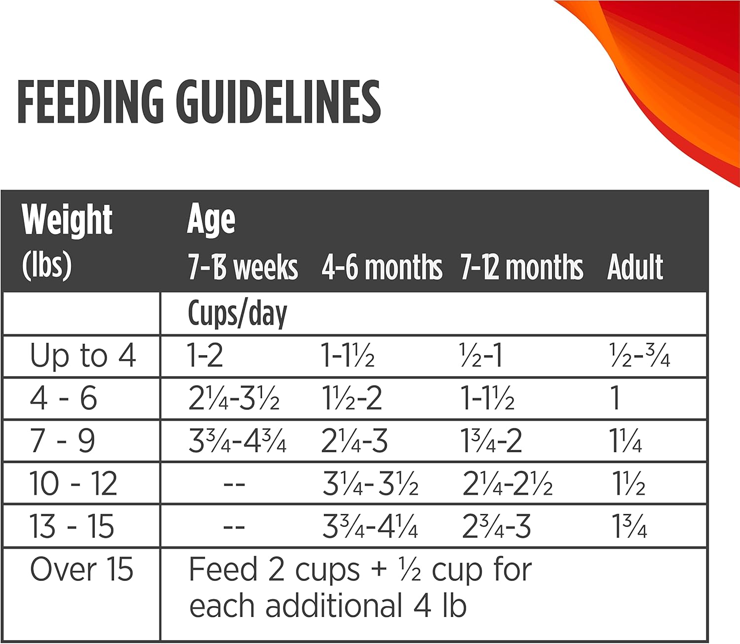 nulo-freestyle-freeze-dried-raw-cat-food-with-bc30-probiotic---grain-free-ultra-rich-formula-for-all-breeds-and-life-stages---35oz-pack-of-1-9