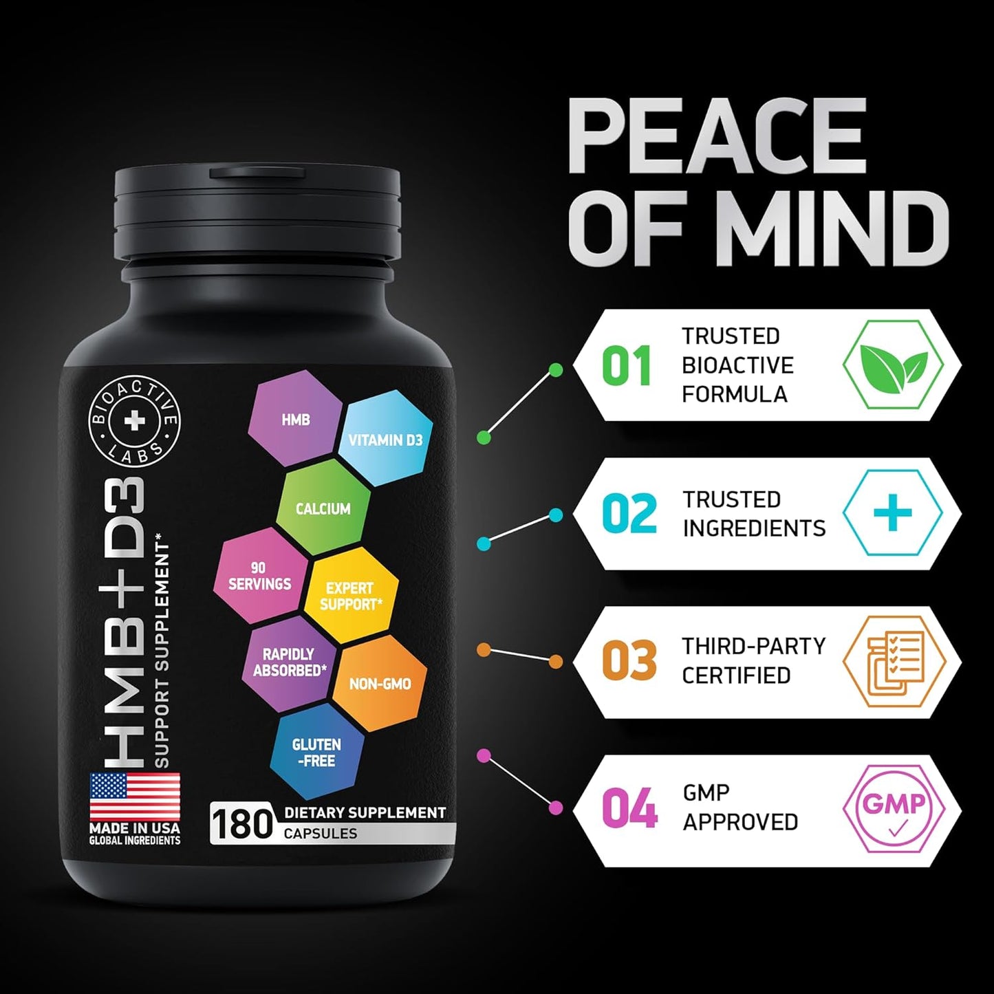 high-strength-hmb-and-vitamin-d3-supplement-for-muscle-growth-and-recovery---1000-mg-hmb-with-calcium---360-capsules-for-180-days---bioactive-labs-formula-3