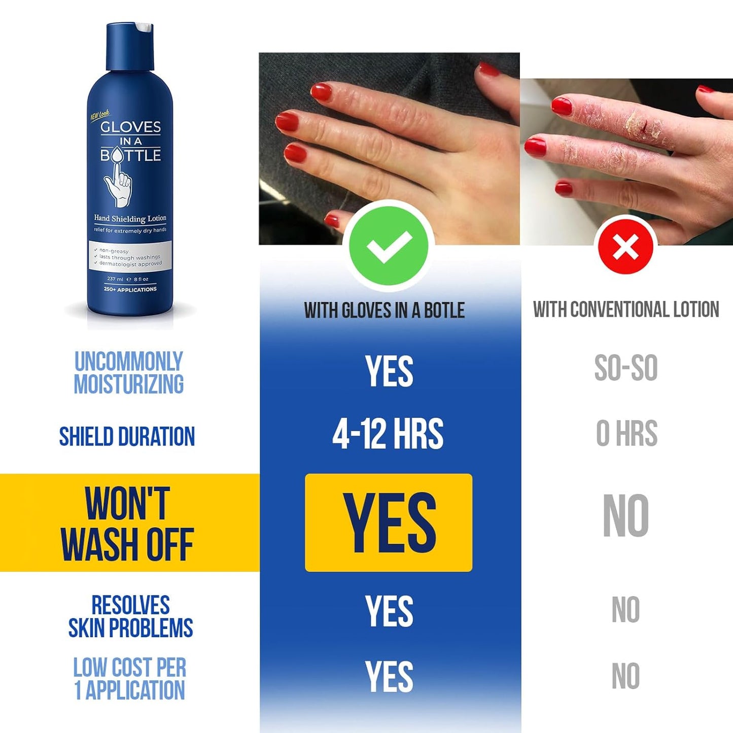 8oz-gloves-in-a-bottle-shielding-lotion-for-eczema-psoriasis-relief-5