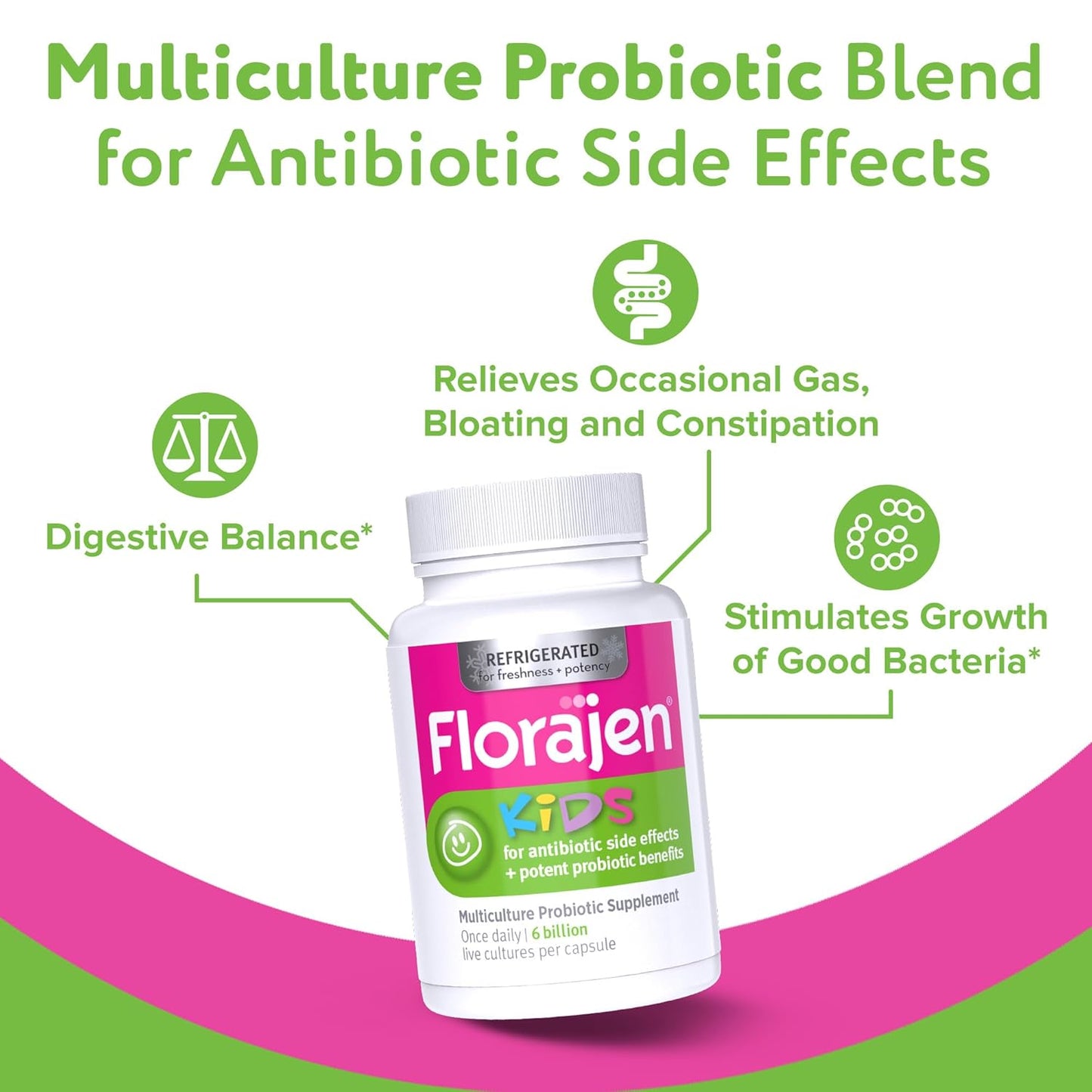 florajen-kids-probiotics-daily-gut-health-immune-support-30-capsules-refrigerated---relief-for-constipation-and-bloating-2