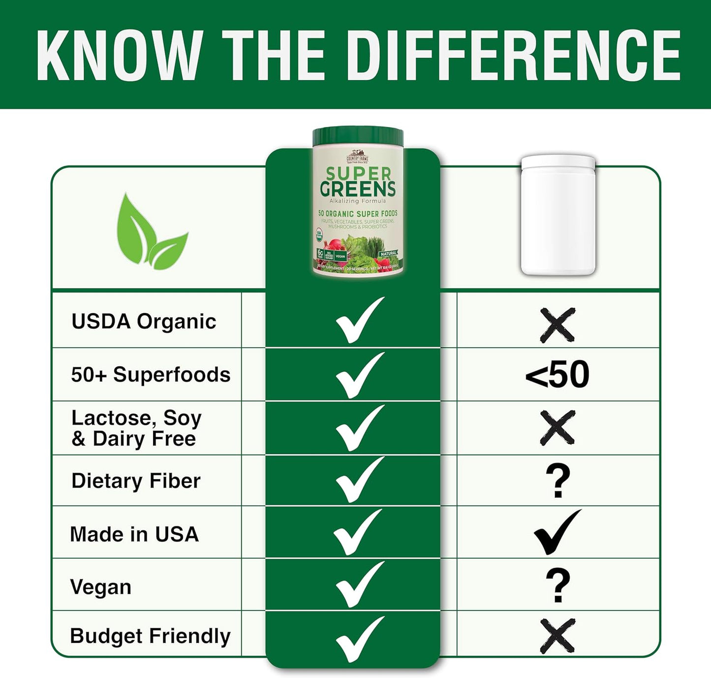 usda-organic-super-greens-drink-mix-with-50-organic-super-foods-mushrooms-probiotics-and-fiber-for-energy-support-6