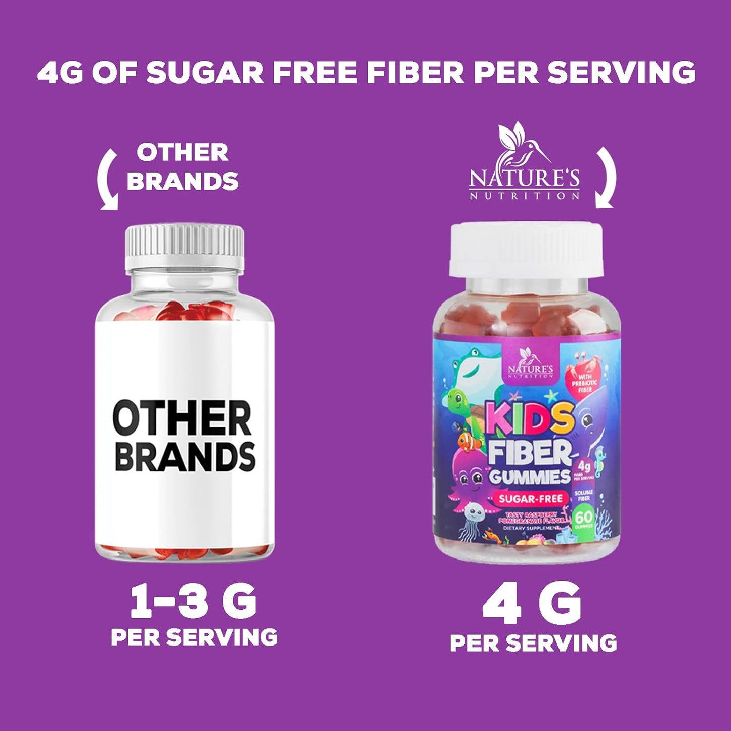 kids-fiber-gummies---plant-based-prebiotic-blend-for-regularity-immune-support---vegan-raspberry-flavored-bears---60-gummies-5
