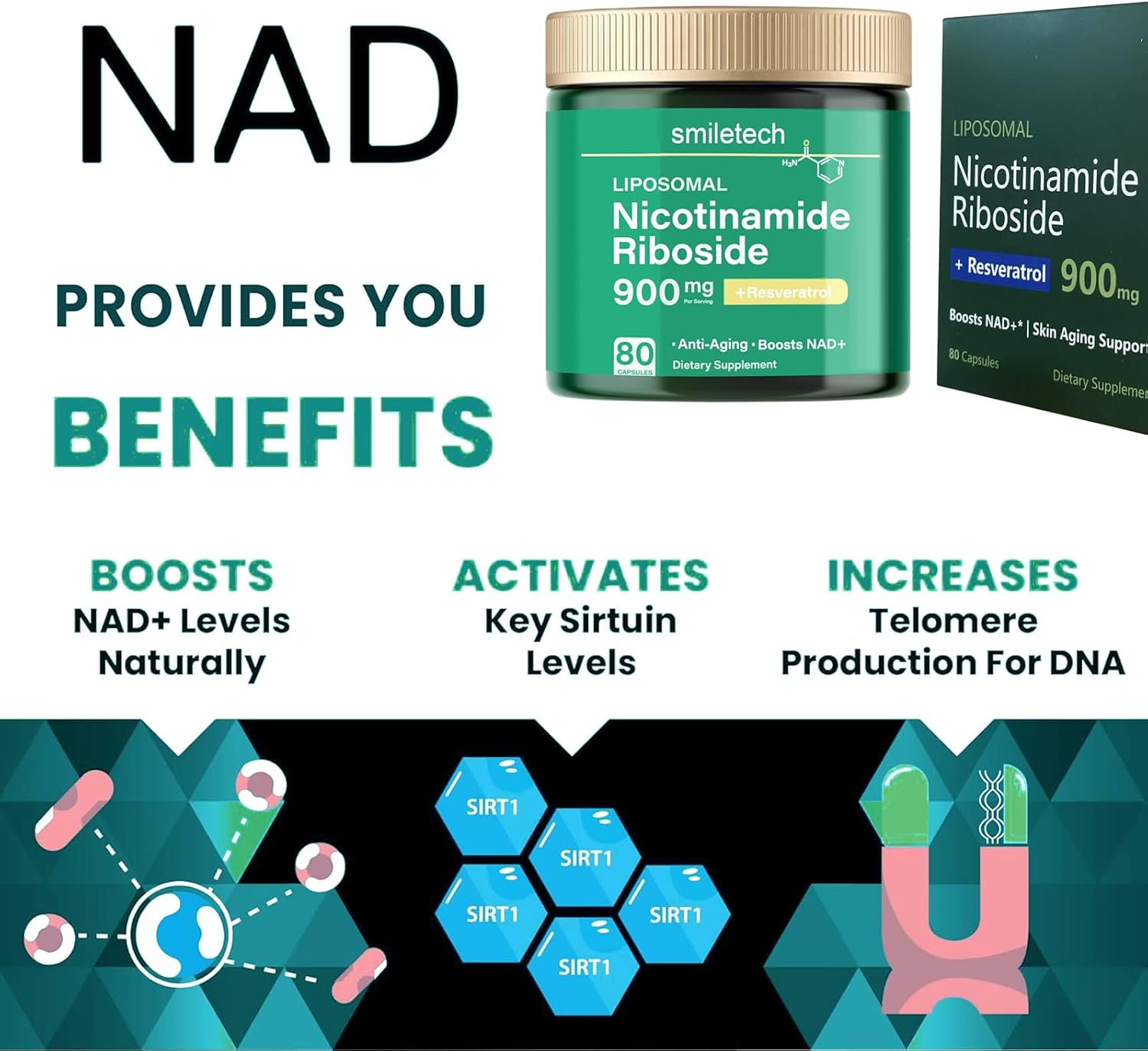 high-purity-nad-supplement-with-nicotinamide-riboside-liposomal-resveratrol-and-quercetin---boost-energy-and-focus-anti-aging-formula---900mg-3