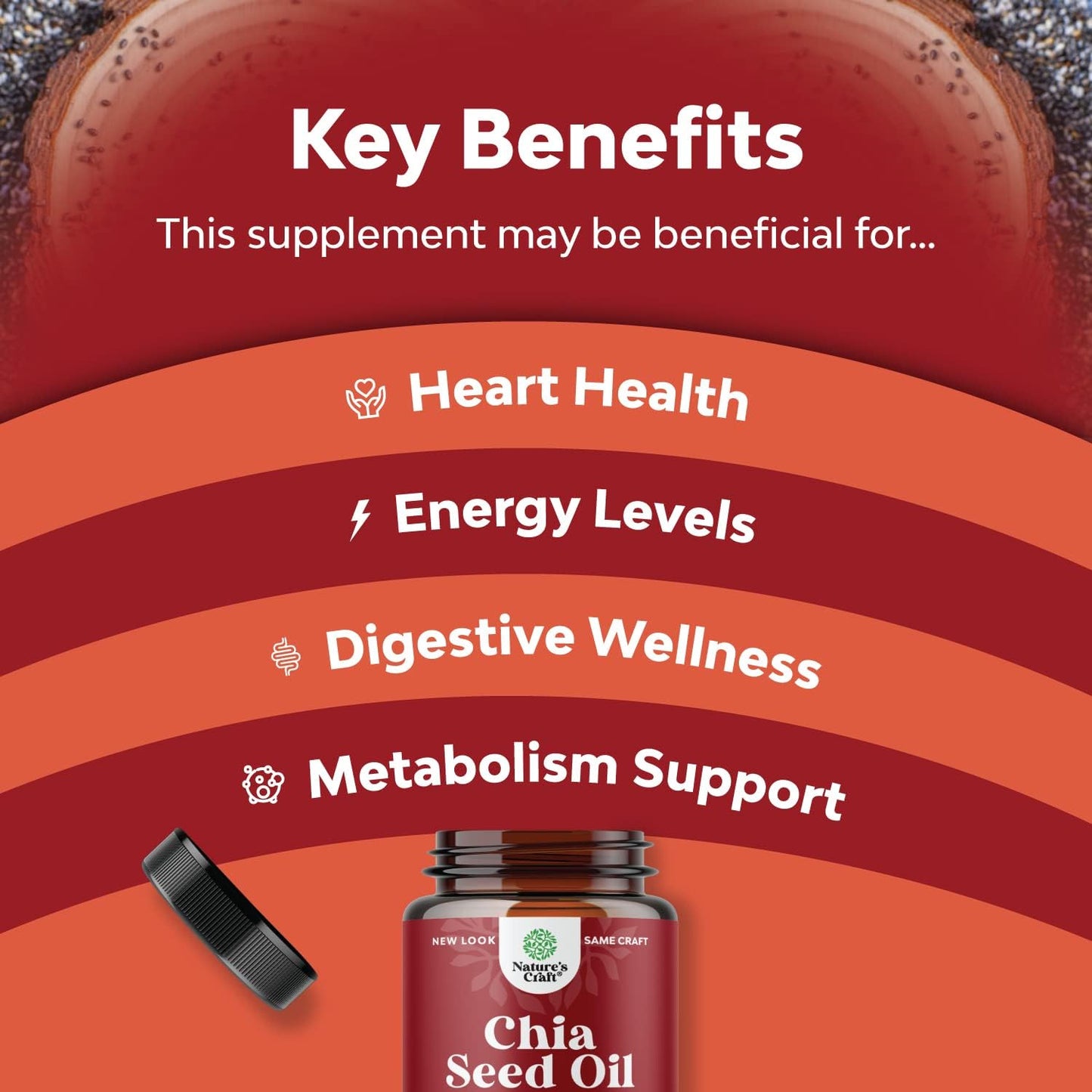 advanced-brain-supplement-bundle-with-chia-seed-oil-extract-capsules---nootropics-for-memory-focus-omega-3-6-9-and-daily-fiber-support-5