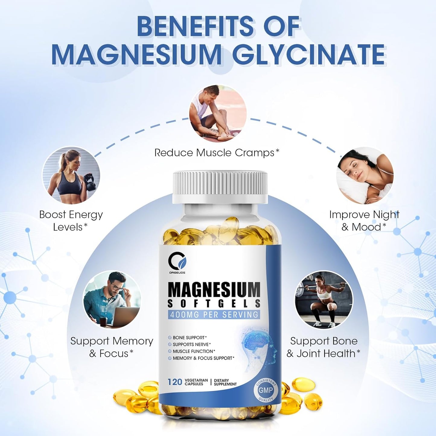 high-absorption-magnesium-glycinate-capsules-with-vitamin-b6-d3---400mg-magnesium-complex-supplement-for-muscle-bone-and-energy-support---non-gmo-vegan-softgels---120-count-3