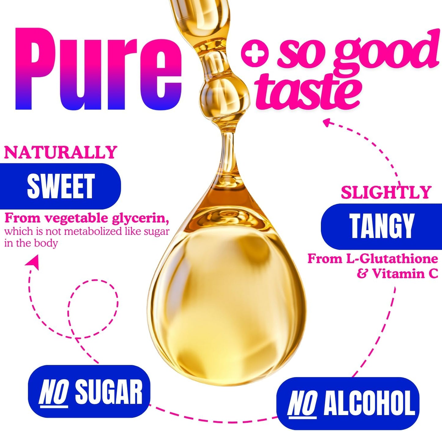 2000mg-liposomal-glutathione-liquid-supplement---pack-of-2-high-absorption-with-vitamin-c---skin-energy-immune-support-antioxidant-detox---non-gmo-sugar-free---purerootss-6